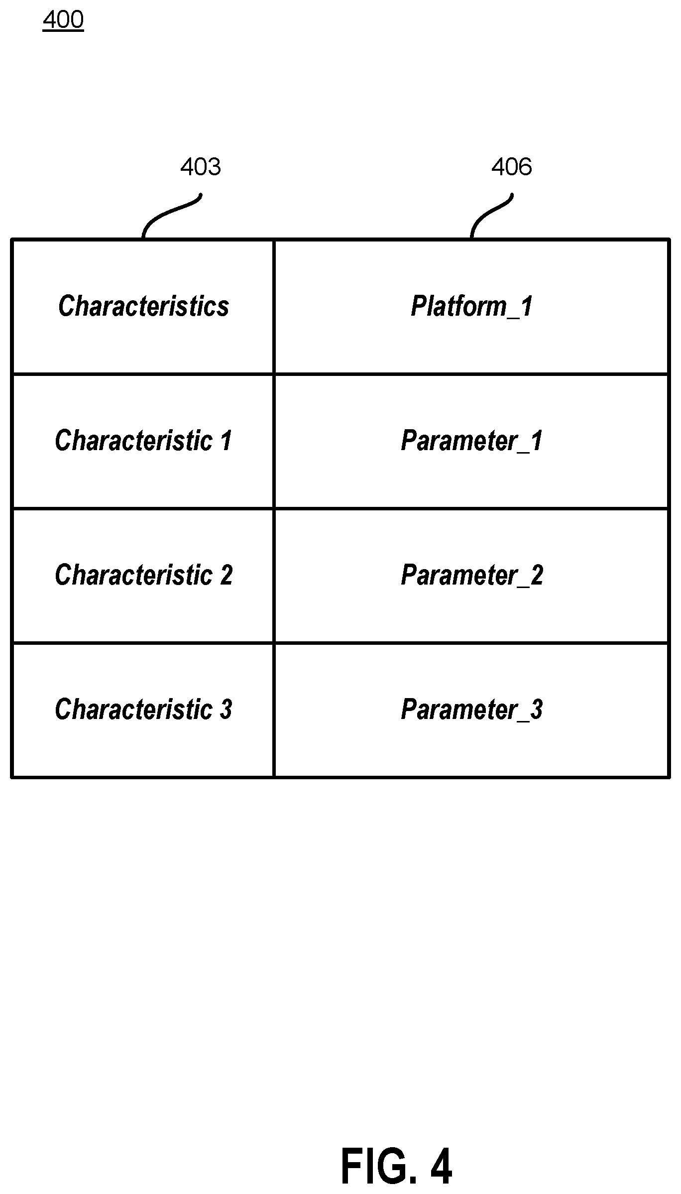 Patent US12348637 Figure 4 – Using virtual objects on different platforms