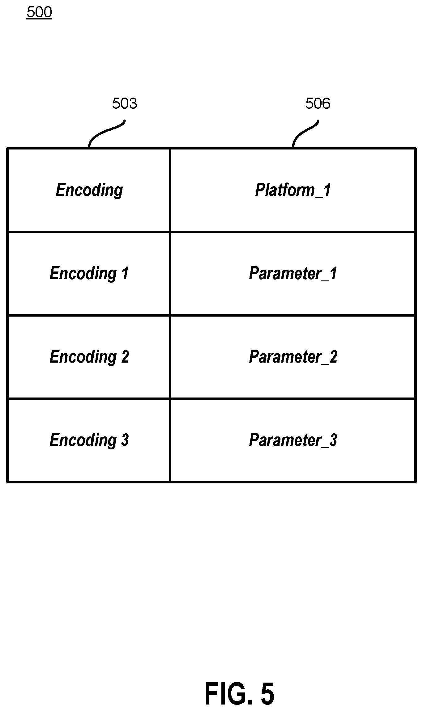 Patent US12348637 Figure 5 – Using virtual objects on different platforms