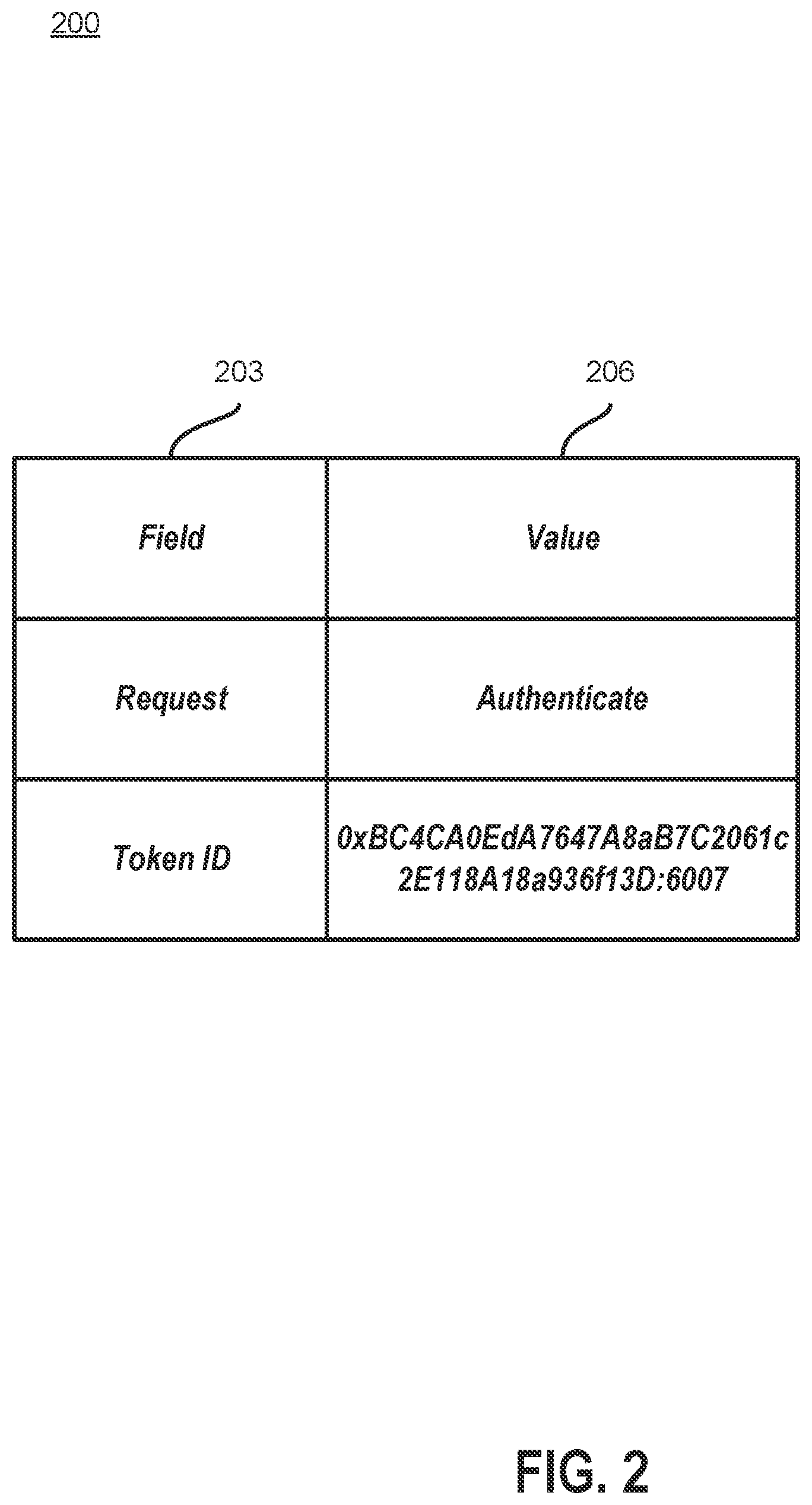 Patent US12348638 Figure 2 – Using cryptographic tokens and gaze detection for authentication