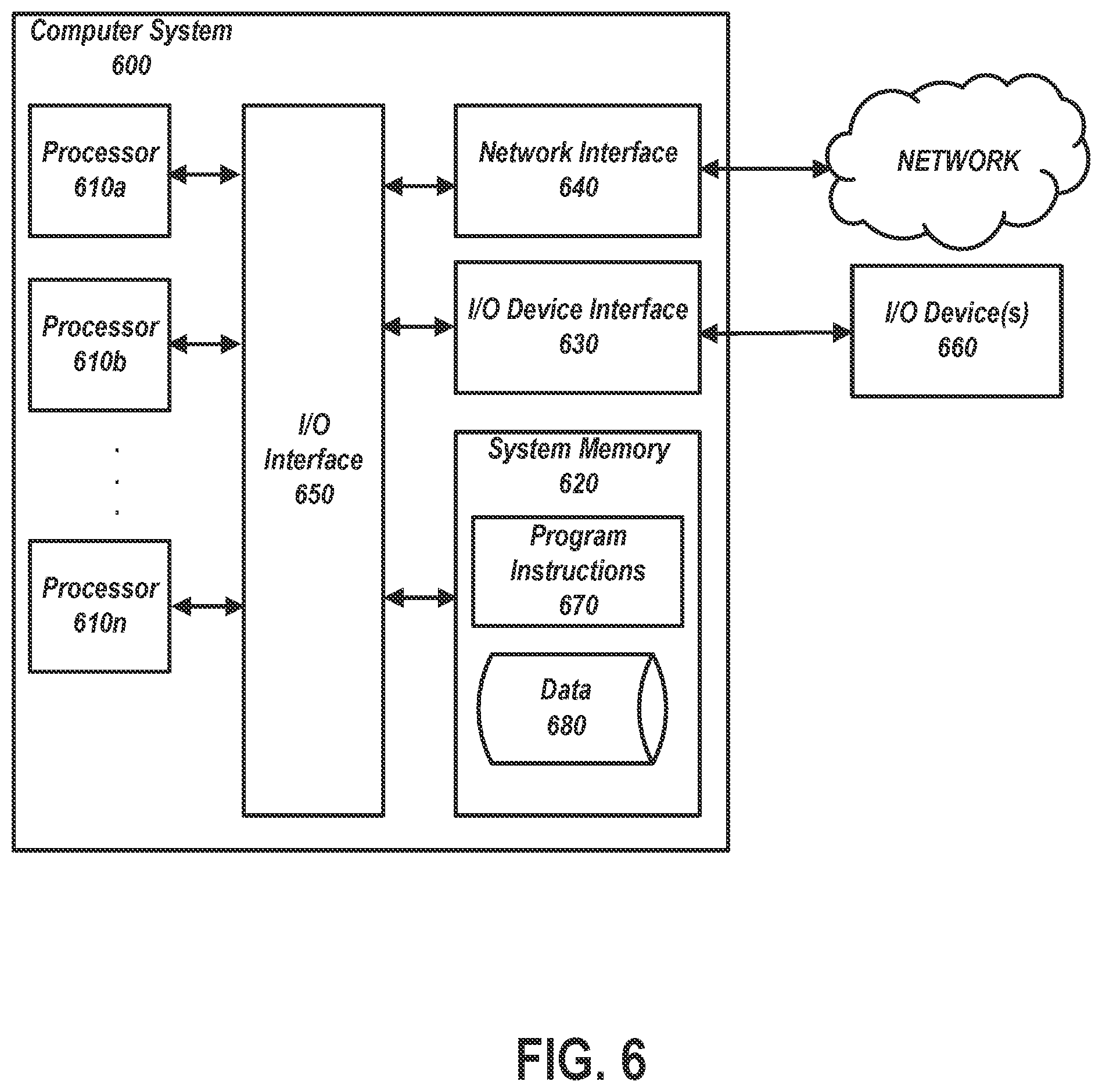 Patent US12348638 Figure 6 – Using cryptographic tokens and gaze detection for authentication