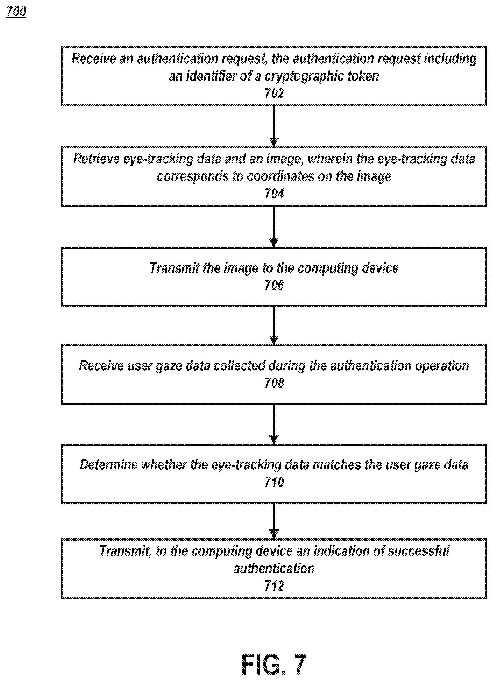 Patent US12348638 Figure 7 – Using cryptographic tokens and gaze detection for authentication