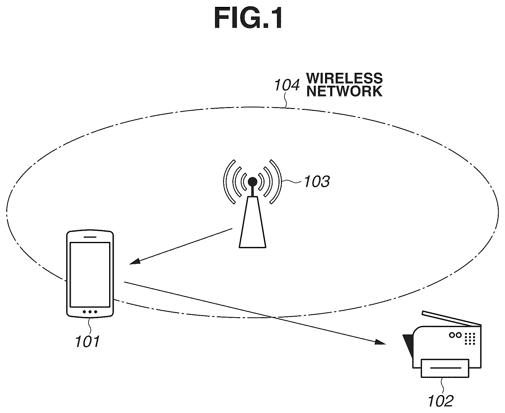 Patent US12348639 Figure 1 – Communication apparatus, method for controlling communication apparatus, and storage medium
