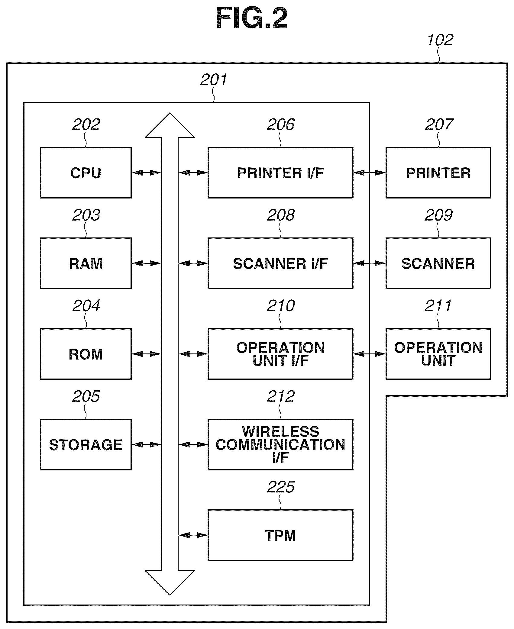 Patent US12348639 Figure 2 – Communication apparatus, method for controlling communication apparatus, and storage medium