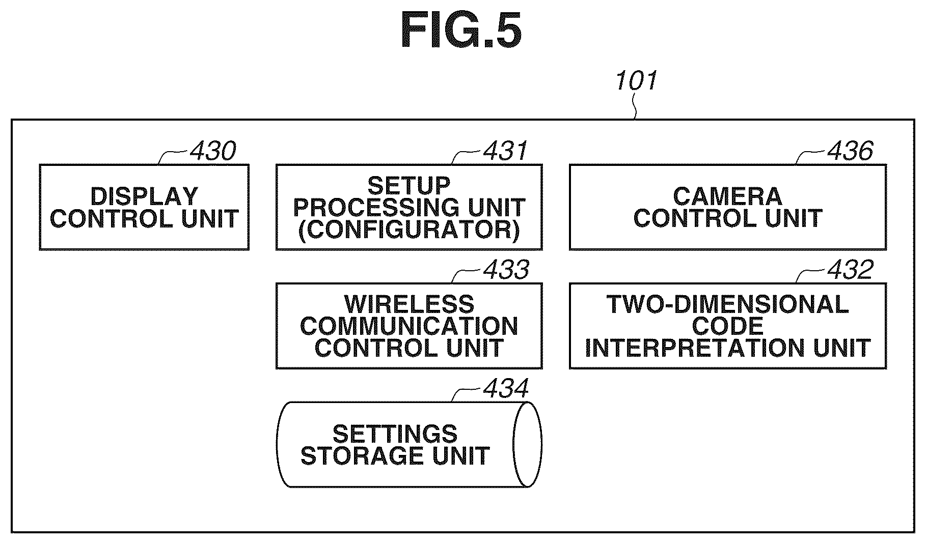 Patent US12348639 Figure 5 – Communication apparatus, method for controlling communication apparatus, and storage medium