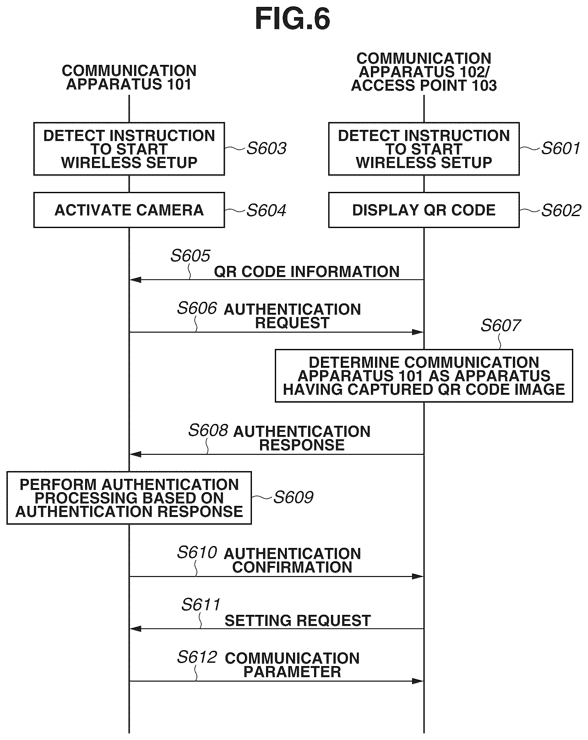 Patent US12348639 Figure 6 – Communication apparatus, method for controlling communication apparatus, and storage medium