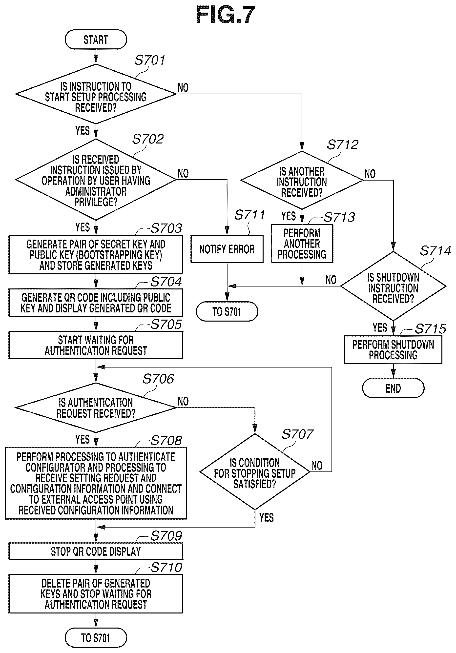 Patent US12348639 Figure 7 – Communication apparatus, method for controlling communication apparatus, and storage medium