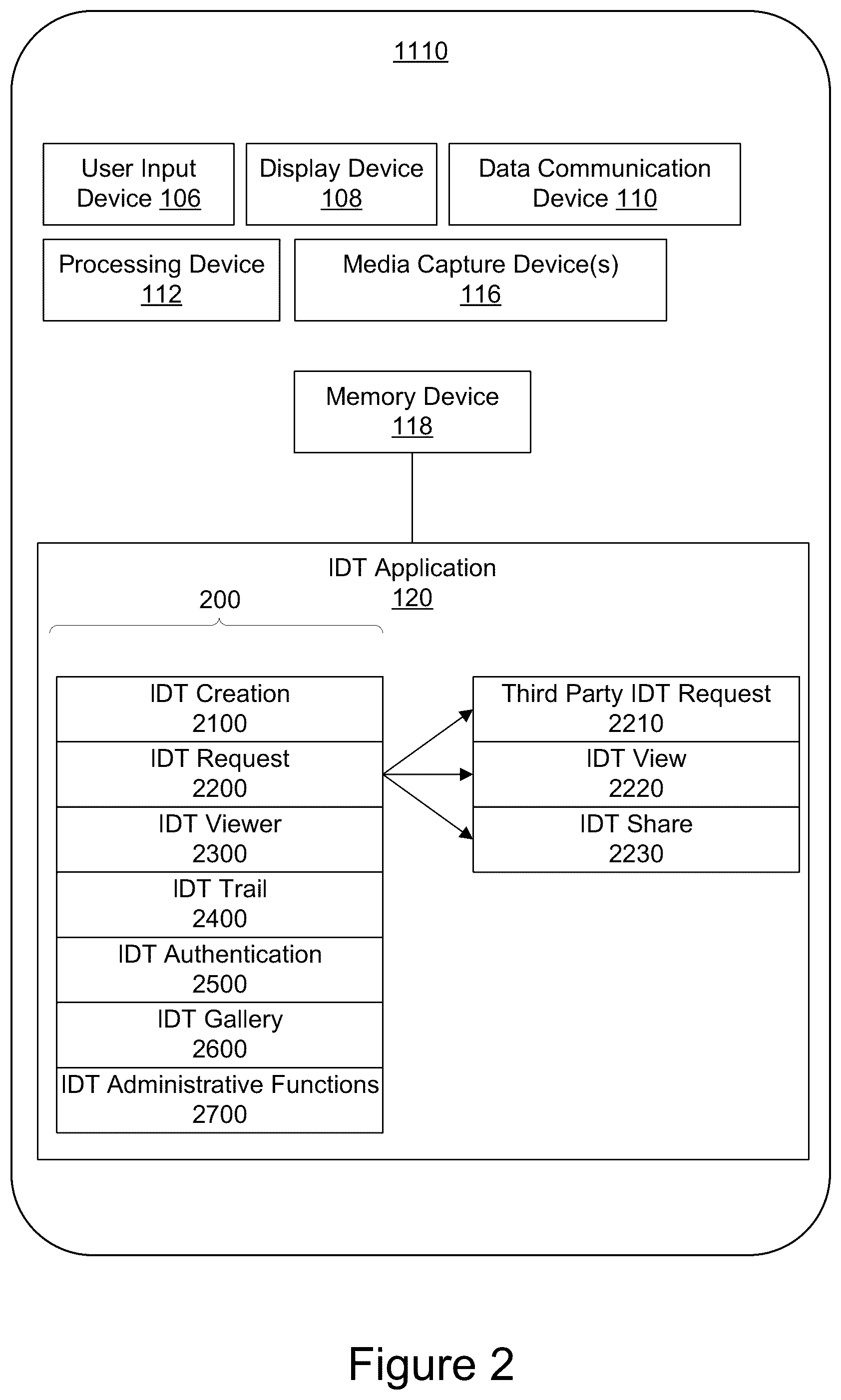 Patent US12348640 Figure 2 – Systems, methods, and computer program products for providing immutable digital testimony