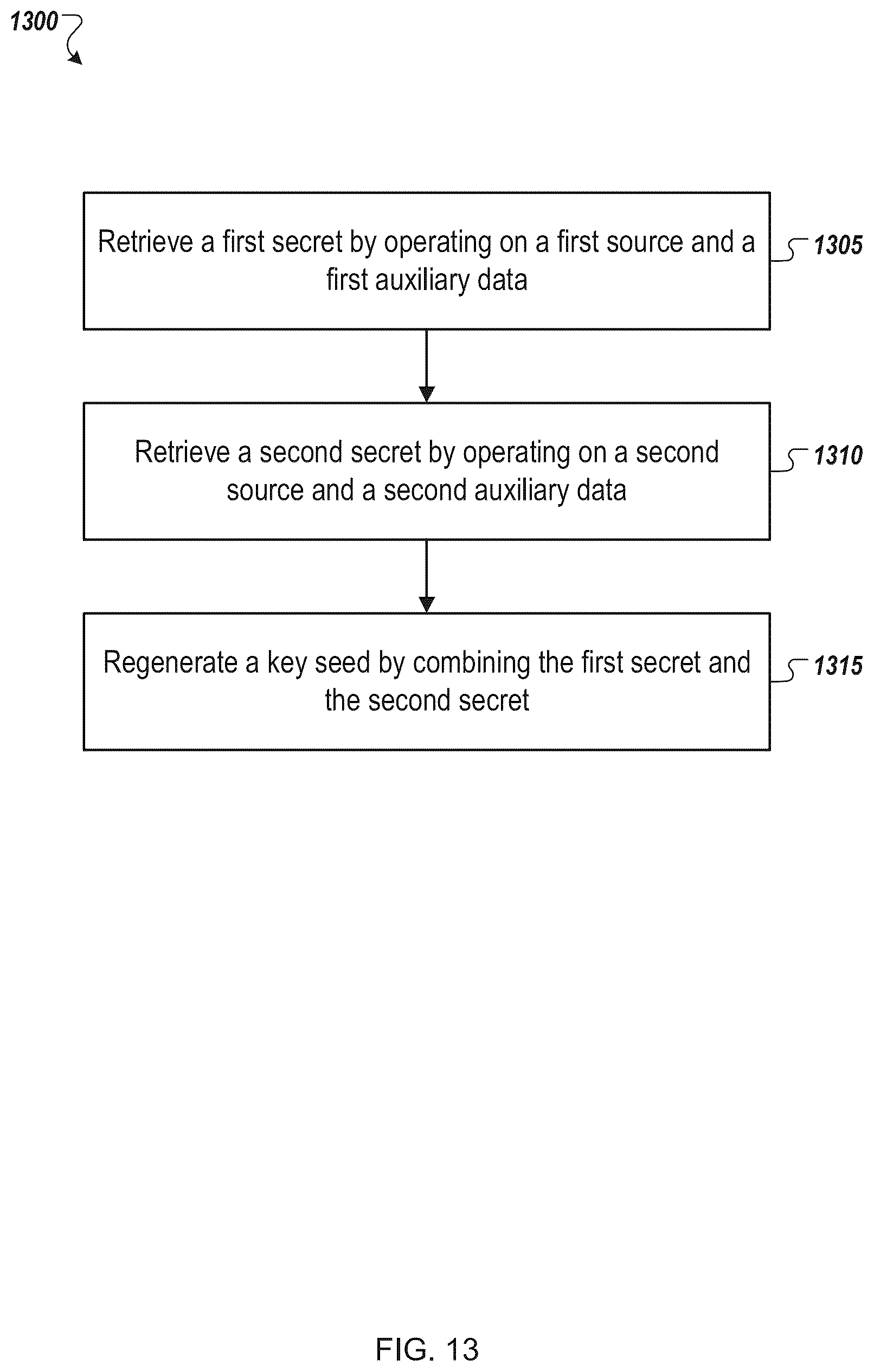 Patent US12348641 Figure 14 – Authentication and key regeneration using a regenerated secret