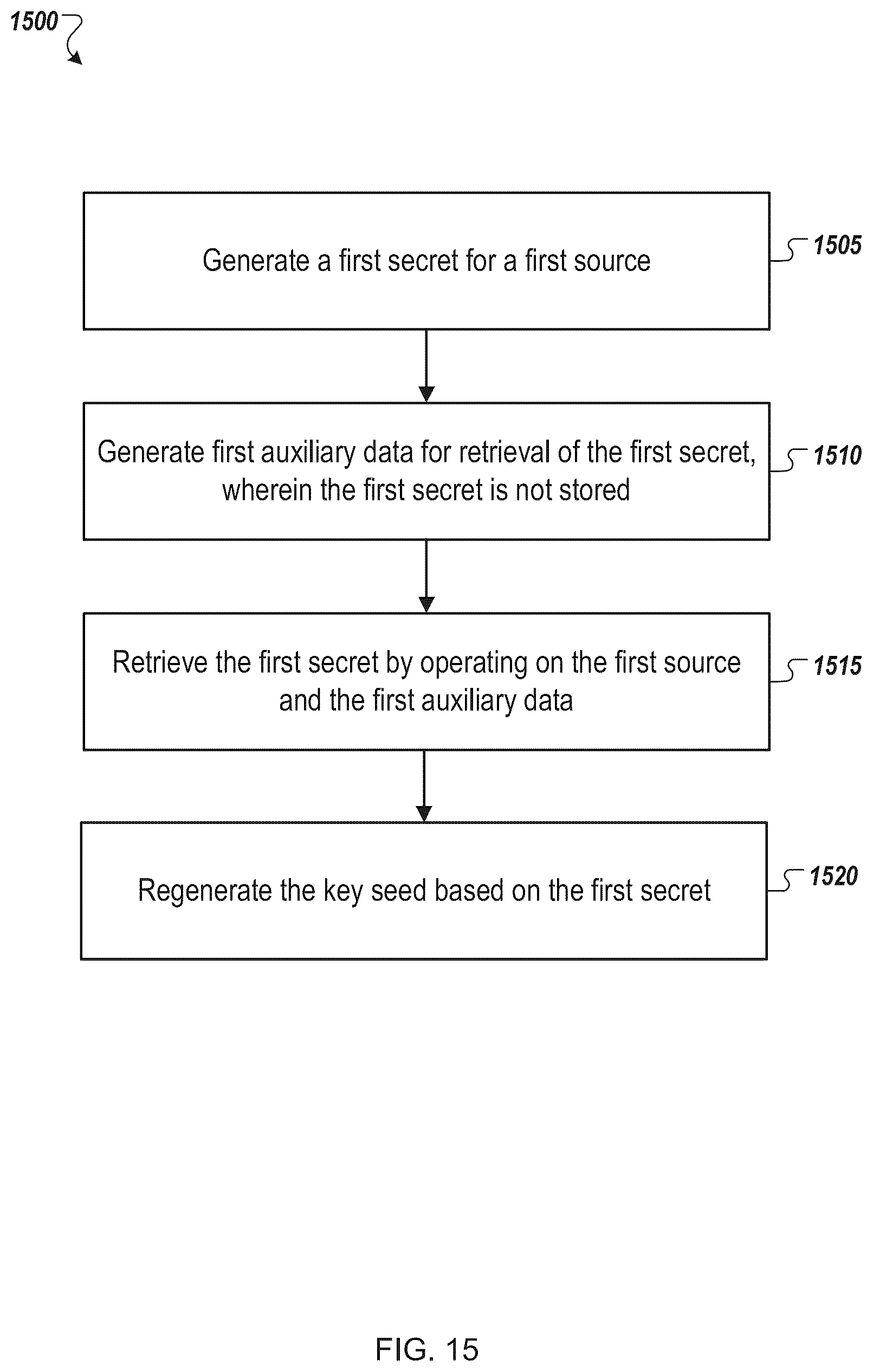 Patent US12348641 Figure 16 – Authentication and key regeneration using a regenerated secret