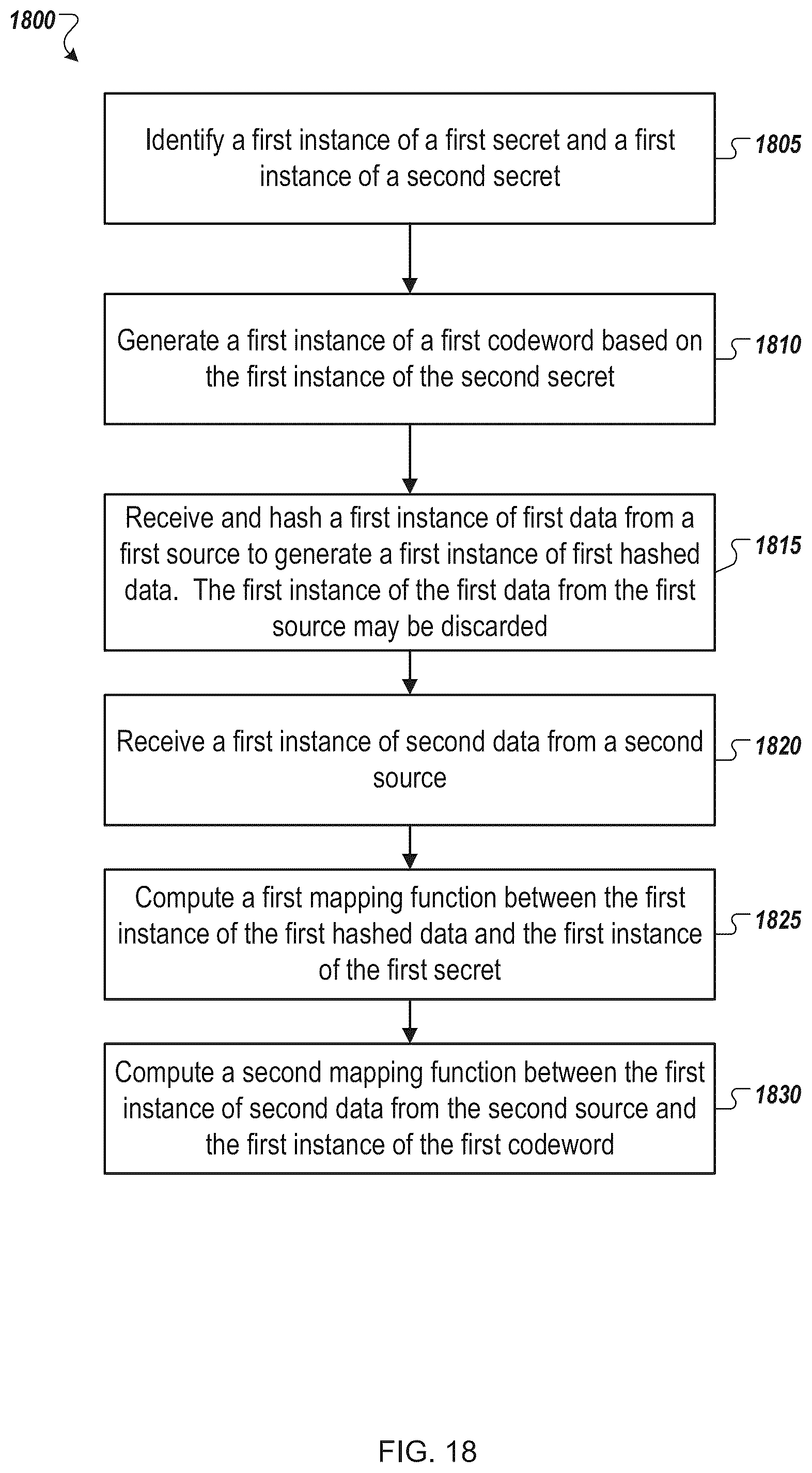 Patent US12348641 Figure 19 – Authentication and key regeneration using a regenerated secret
