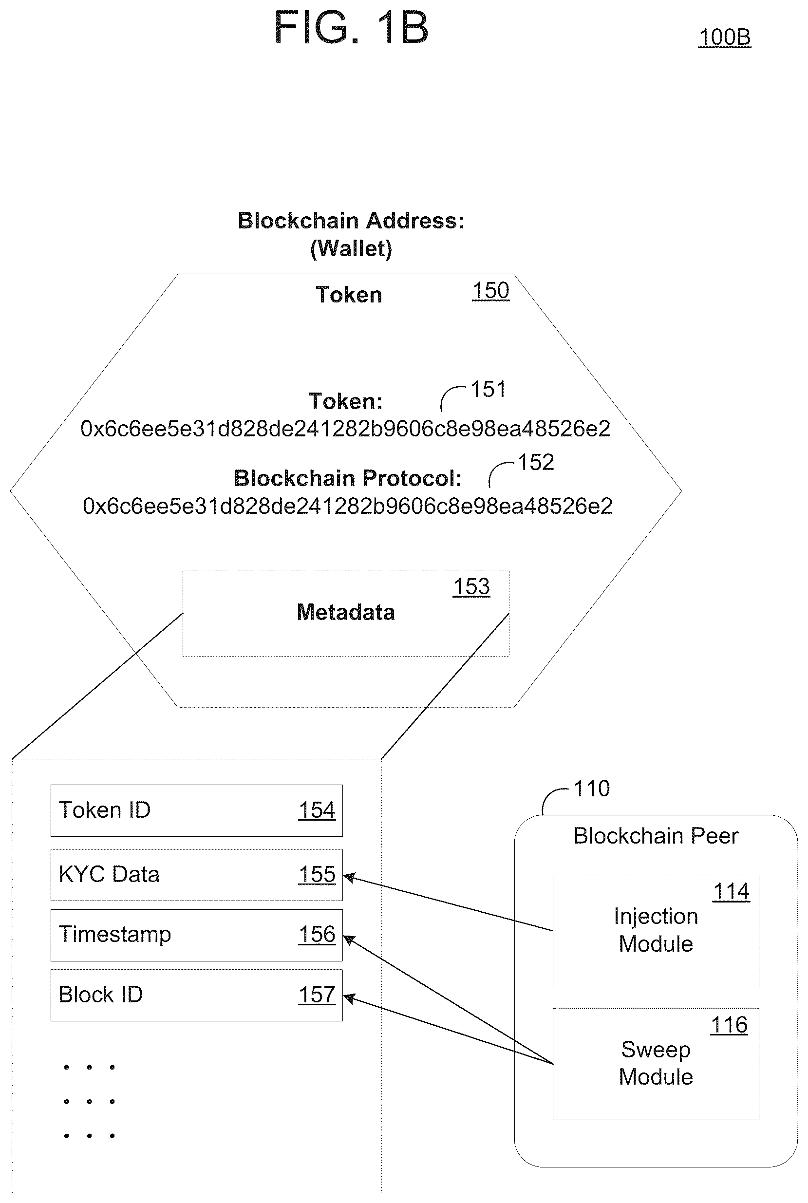 Patent US12348642 Figure 2 – Token-based identity validation via blockchain