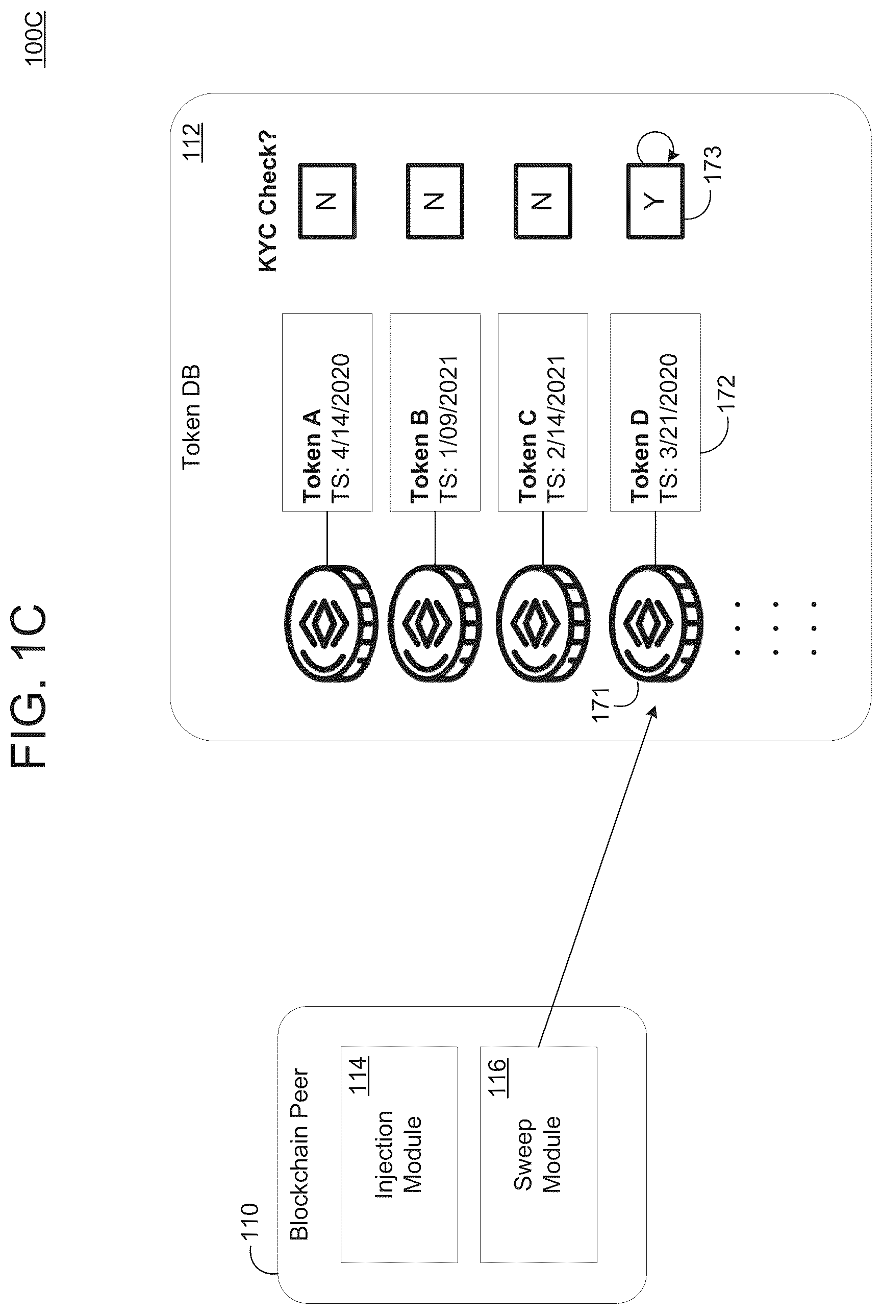 Patent US12348642 Figure 3 – Token-based identity validation via blockchain