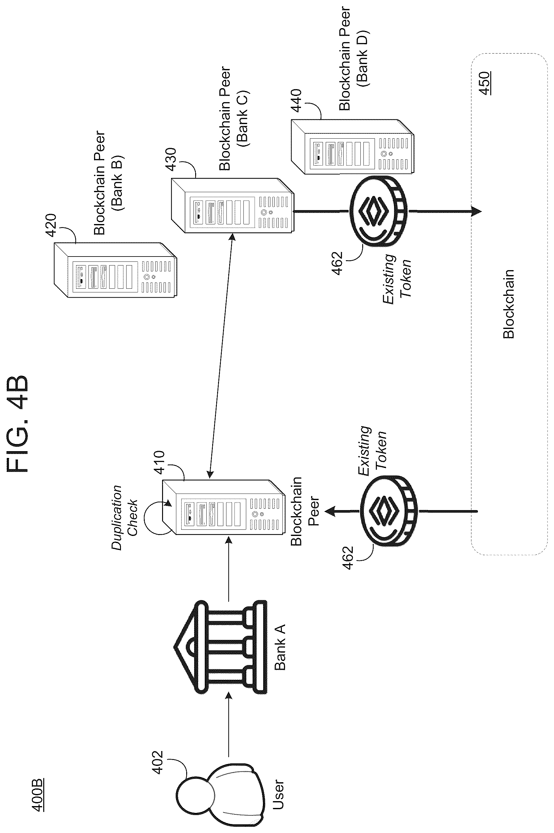 Patent US12348642 Figure 10 – Token-based identity validation via blockchain