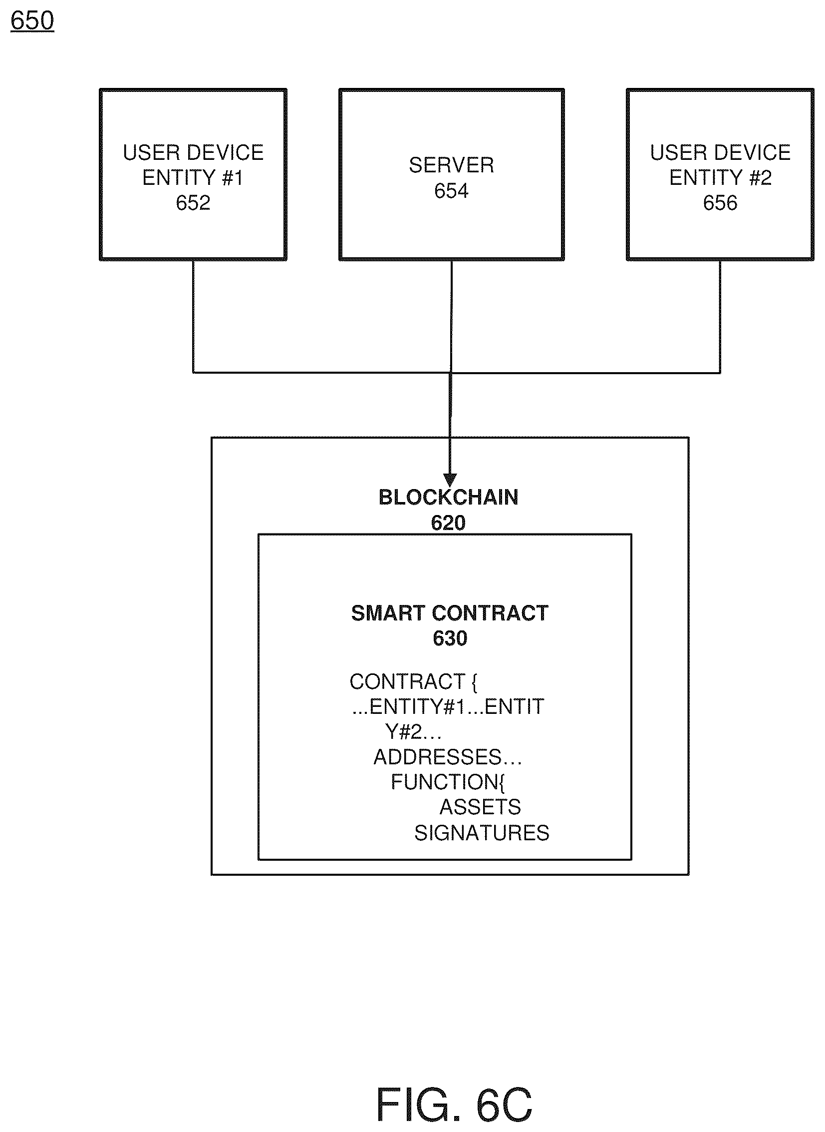 Patent US12348642 Figure 14 – Token-based identity validation via blockchain