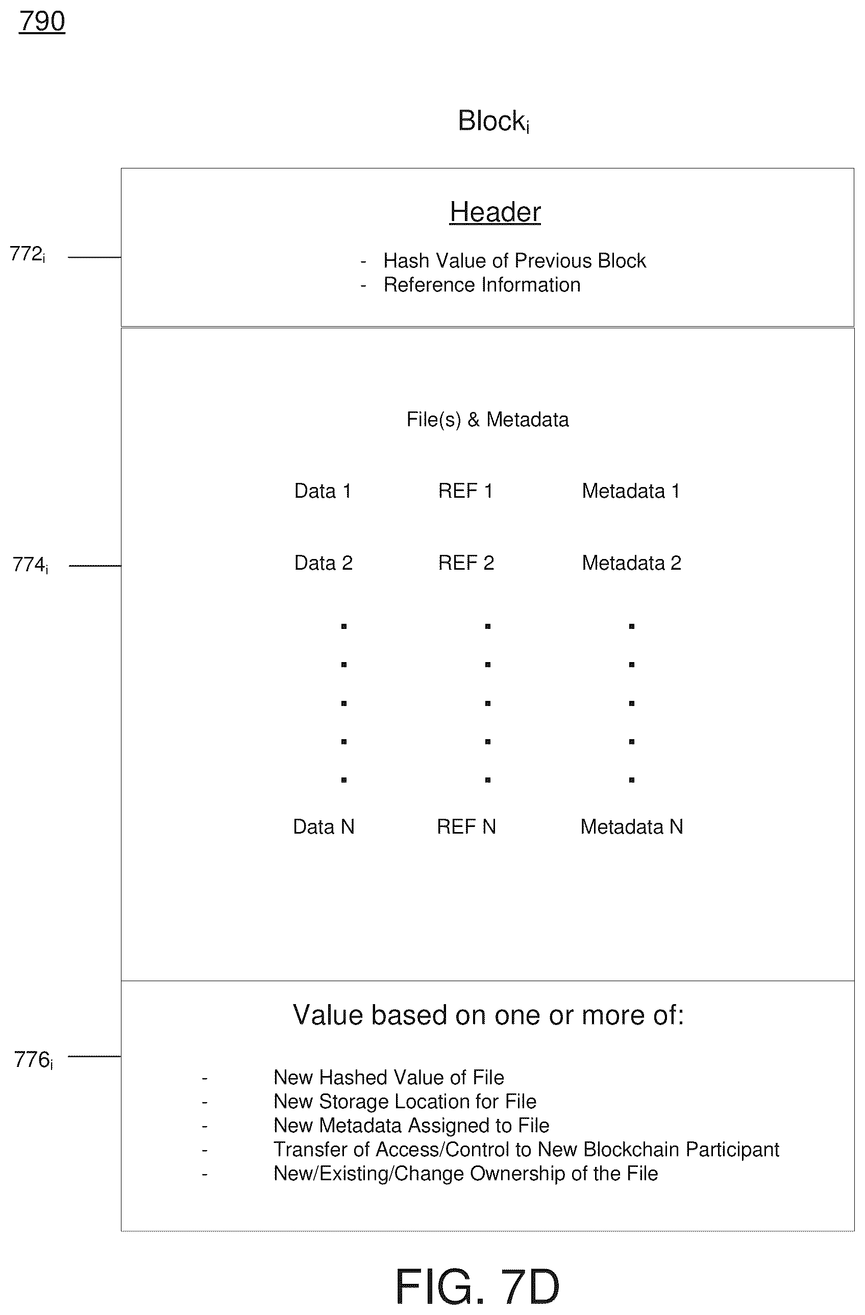 Patent US12348642 Figure 19 – Token-based identity validation via blockchain