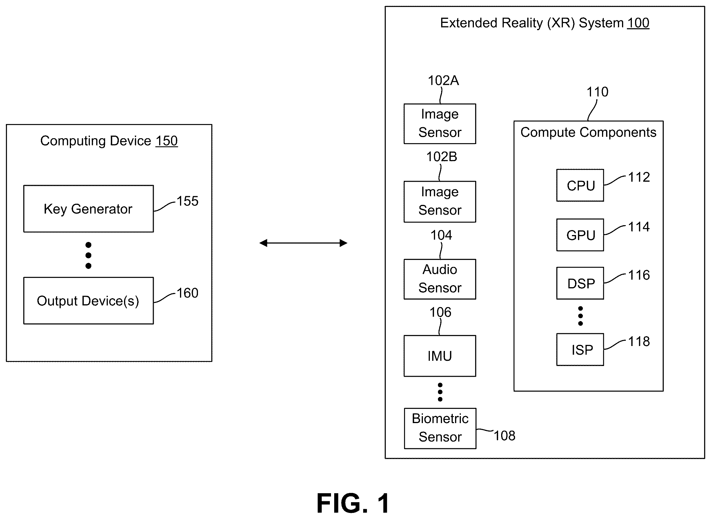 Patent US12348643 Figure 1 – Extended reality control of smart devices
