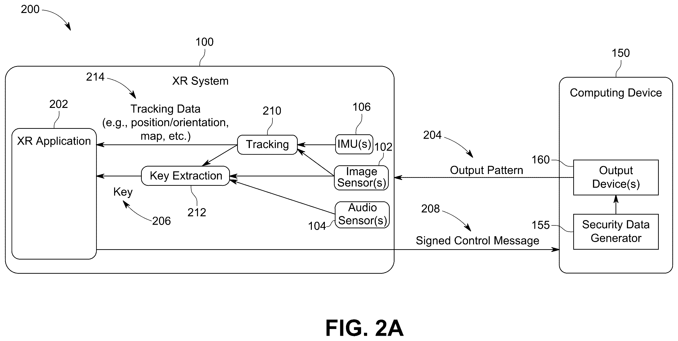 Patent US12348643 Figure 2 – Extended reality control of smart devices