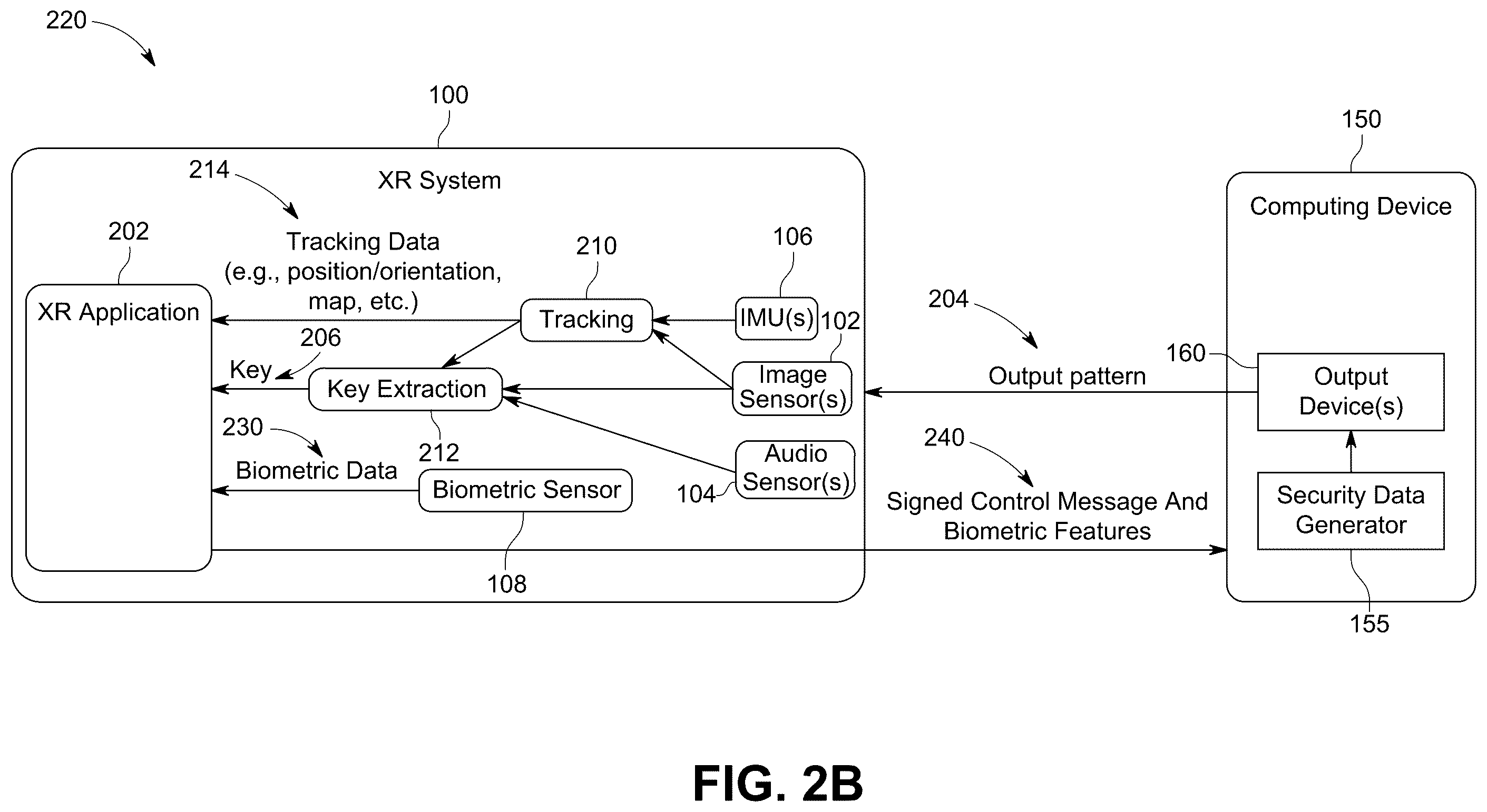 Patent US12348643 Figure 3 – Extended reality control of smart devices