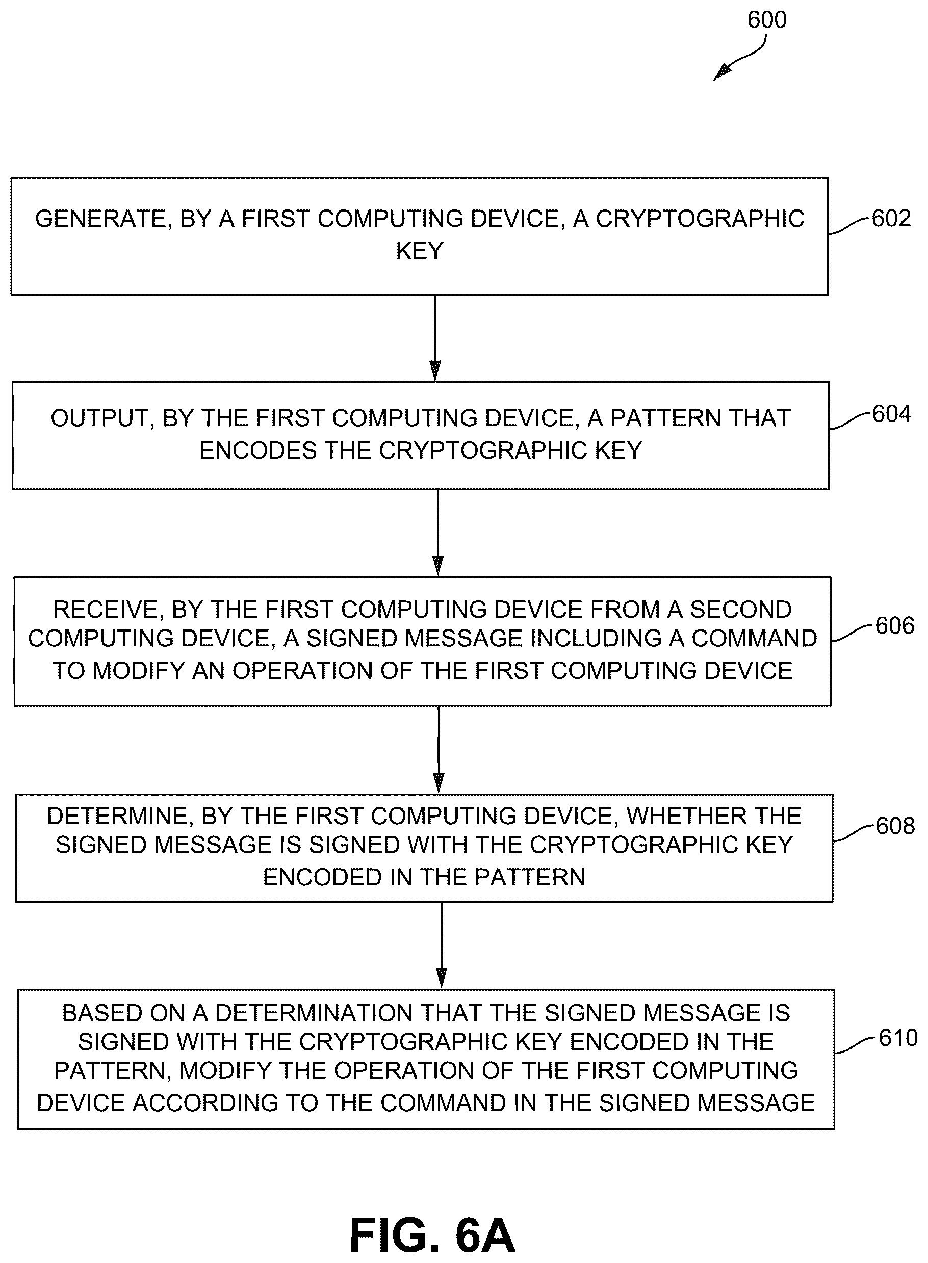 Patent US12348643 Figure 7 – Extended reality control of smart devices