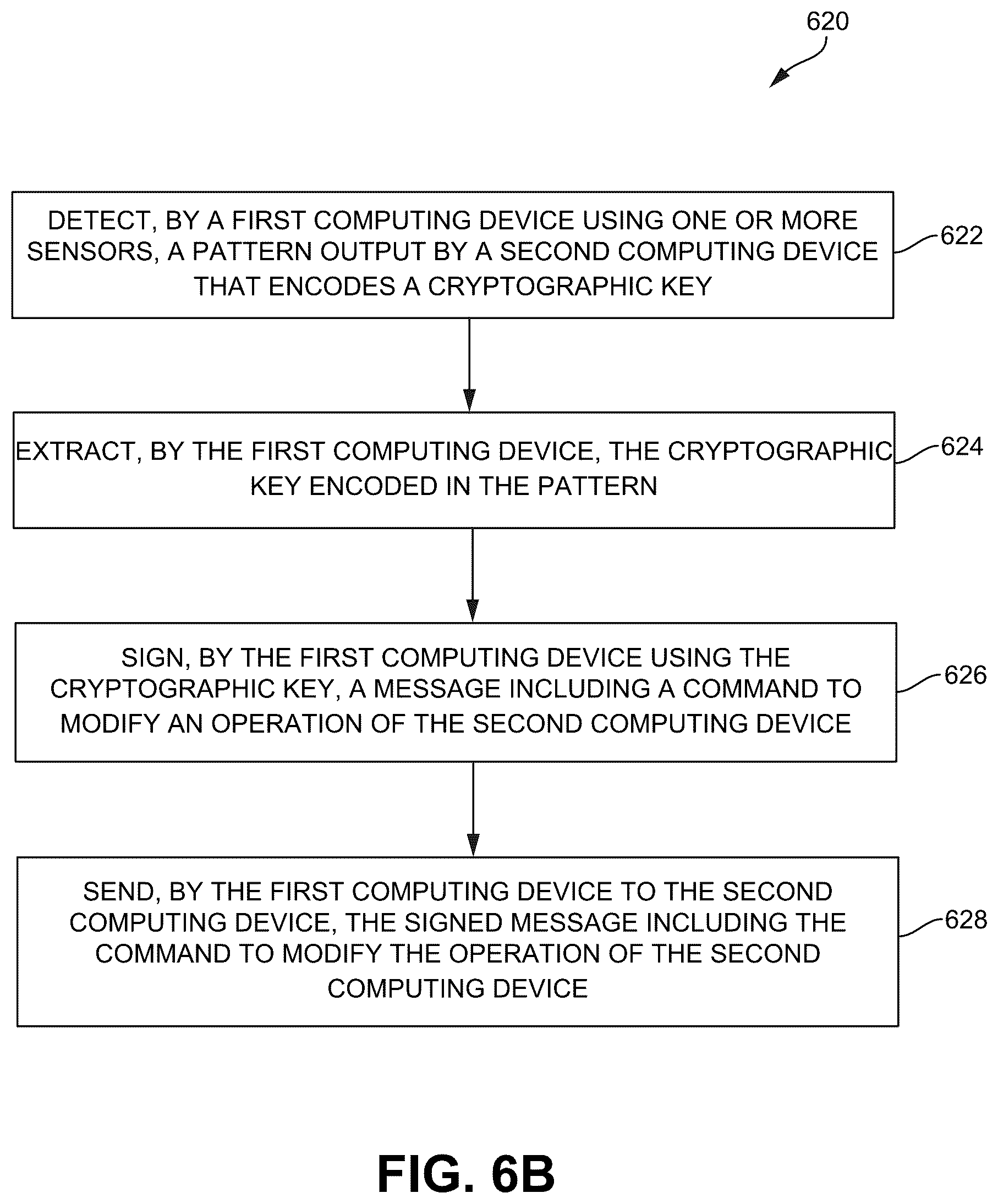 Patent US12348643 Figure 8 – Extended reality control of smart devices