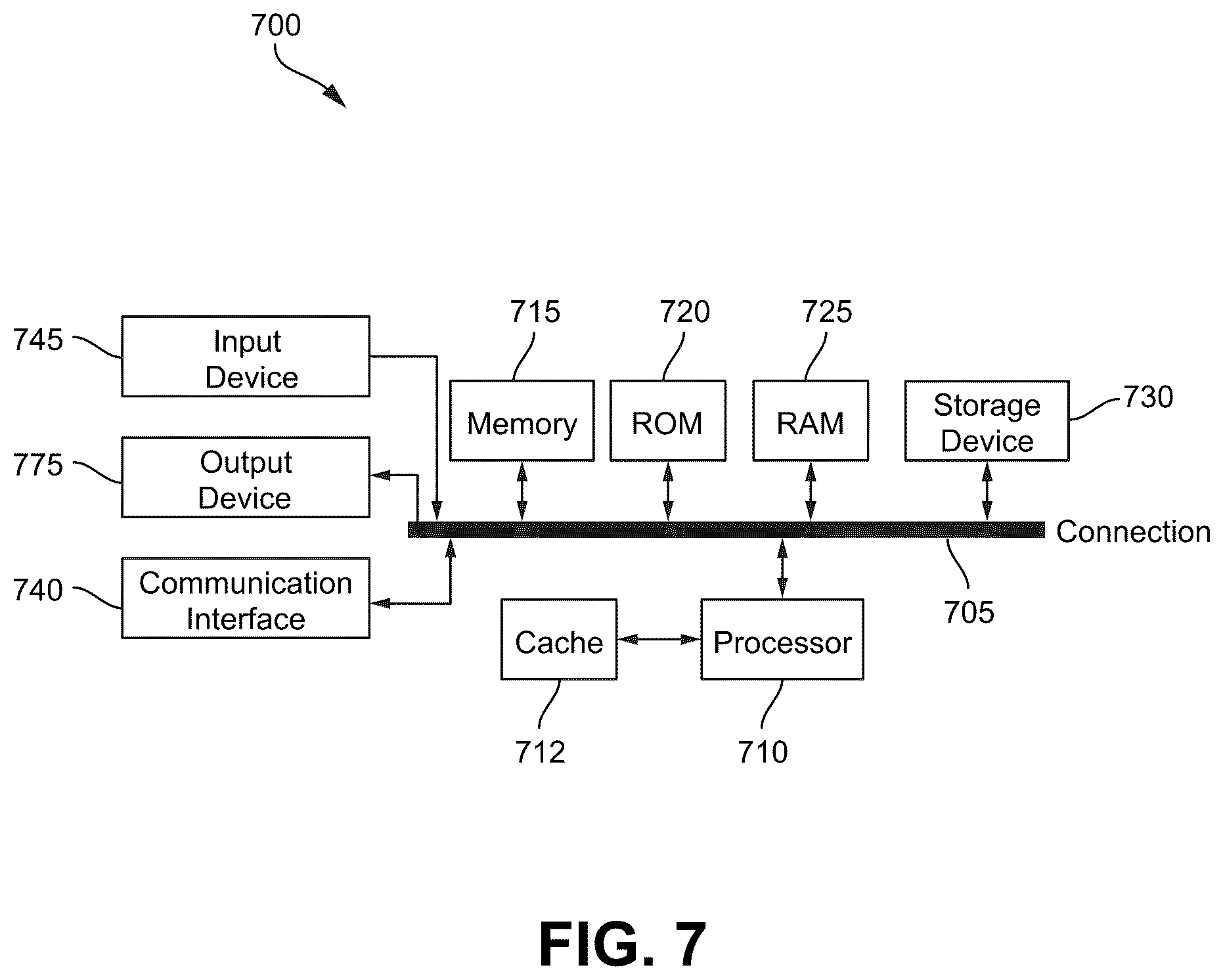 Patent US12348643 Figure 9 – Extended reality control of smart devices