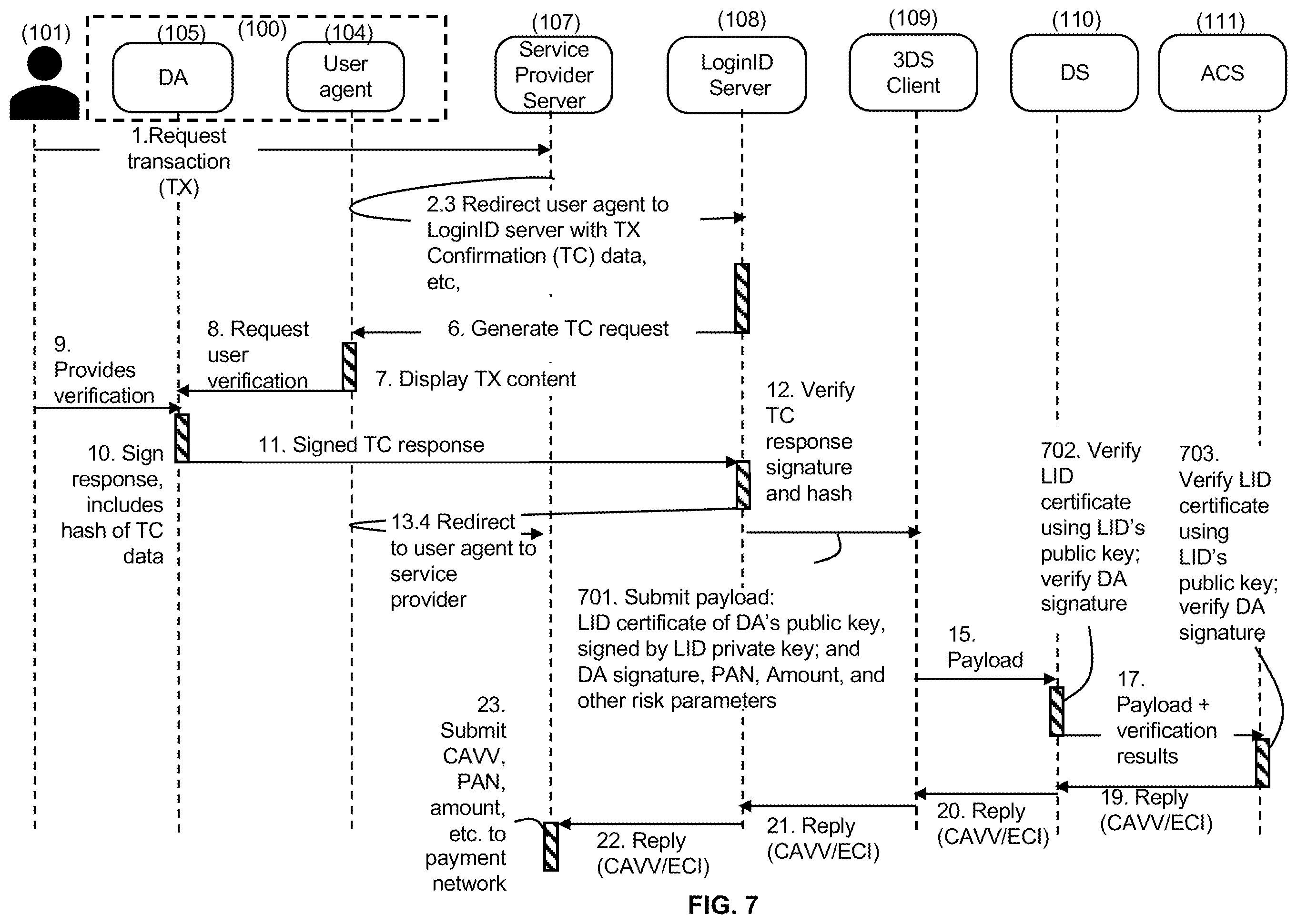 Patent US12348645 Figure 7 – User device gated secure authentication computing systems and methods