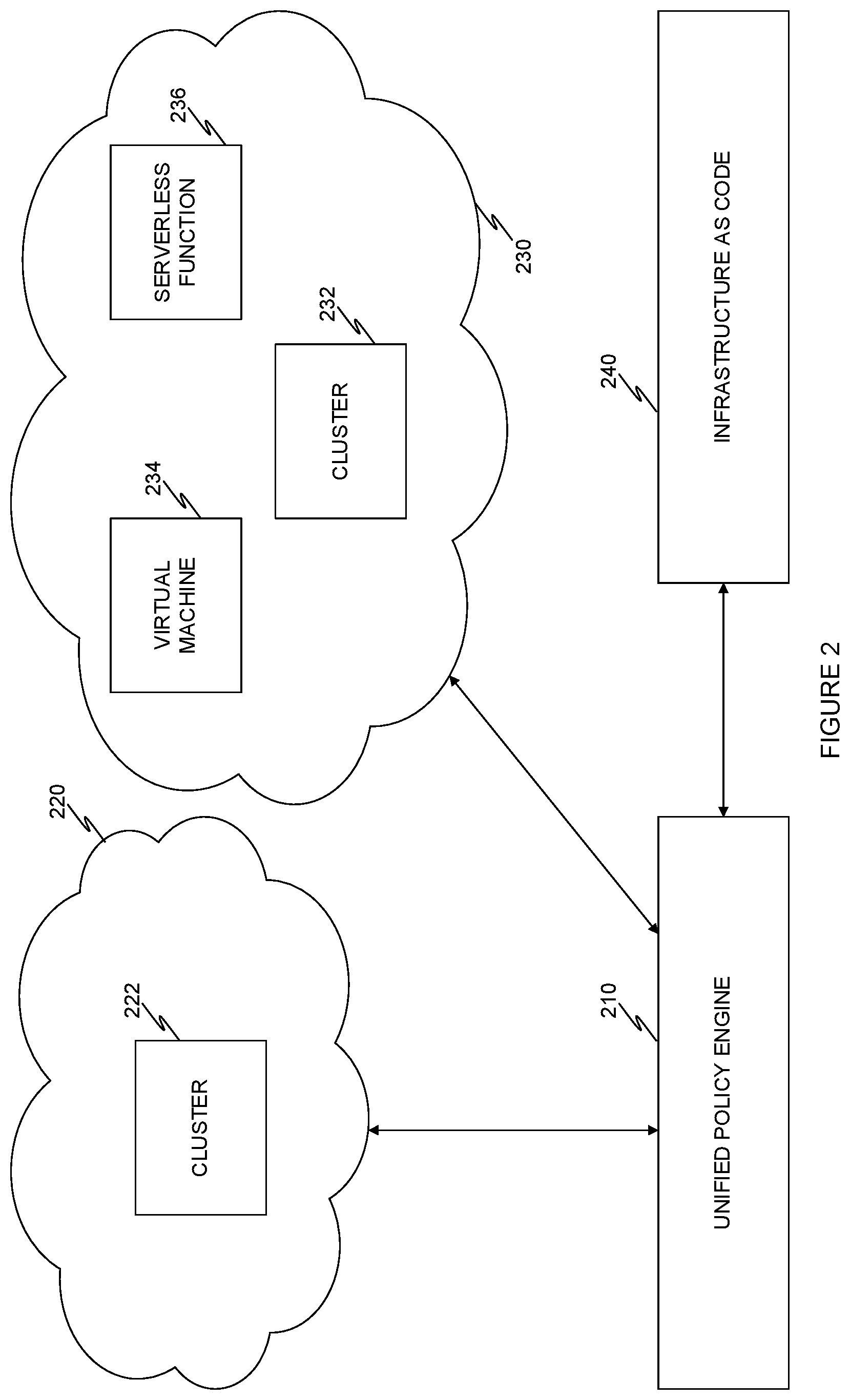 Patent US12348646 Figure 2 – Techniques for validating a virtual workload signature from a software repository