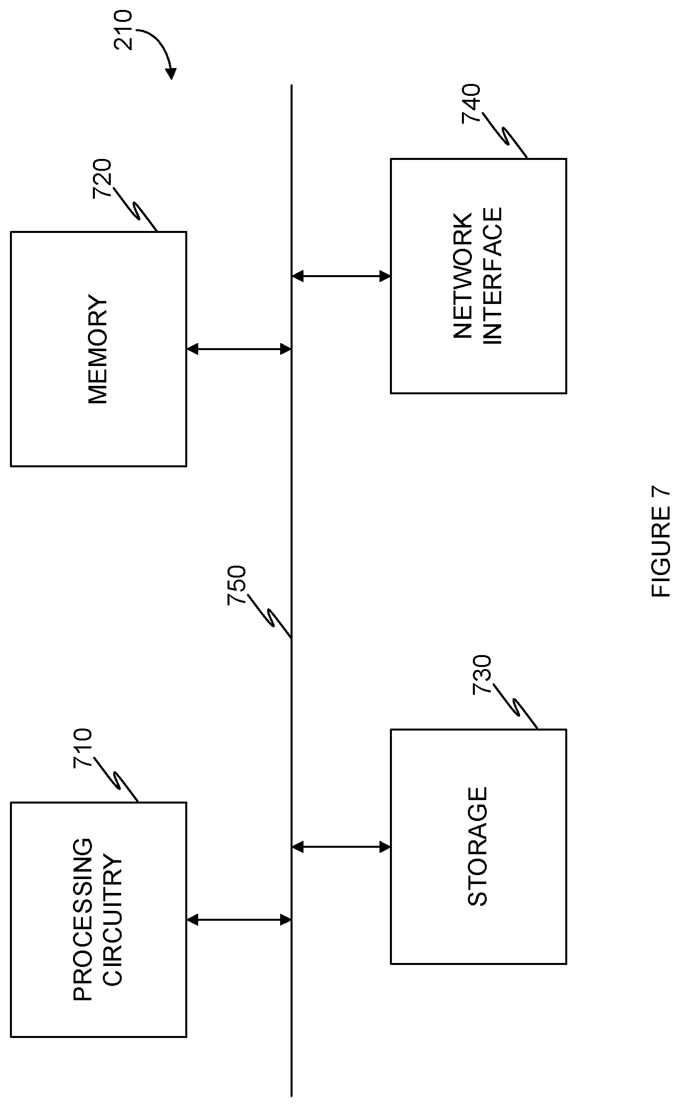 Patent US12348646 Figure 7 – Techniques for validating a virtual workload signature from a software repository