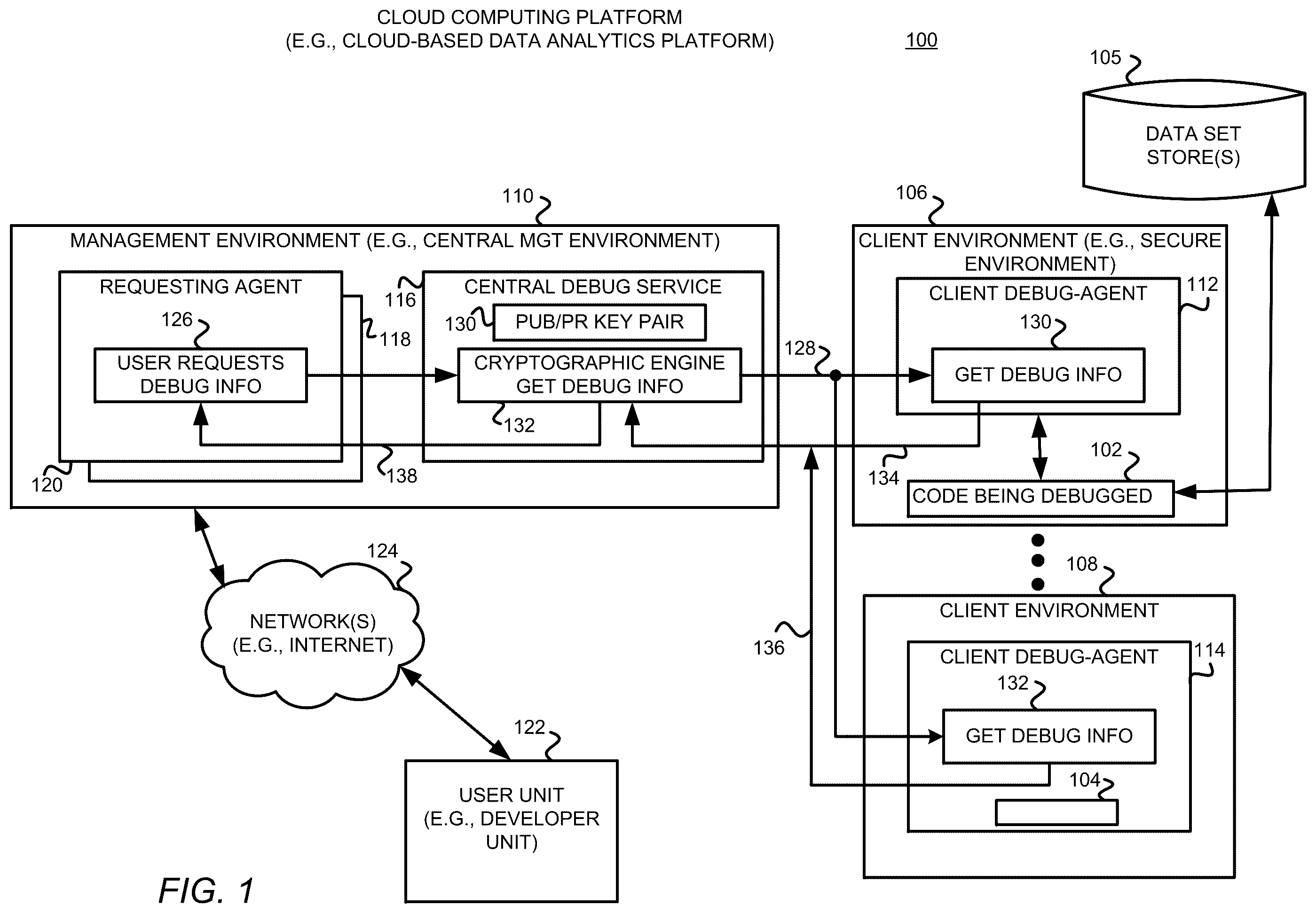 Patent US12348647 Figure 1 – Method and apparatus for providing secure debug information