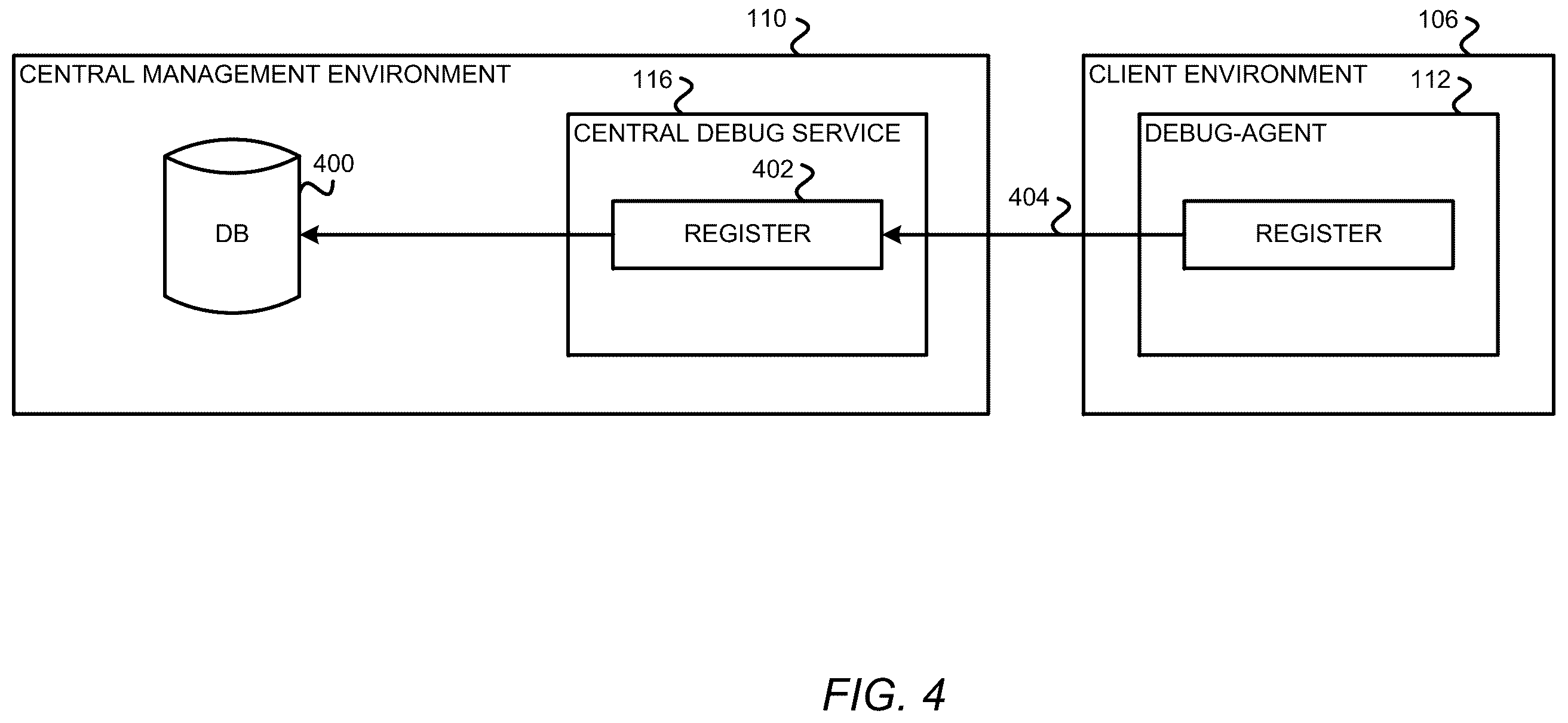 Patent US12348647 Figure 4 – Method and apparatus for providing secure debug information