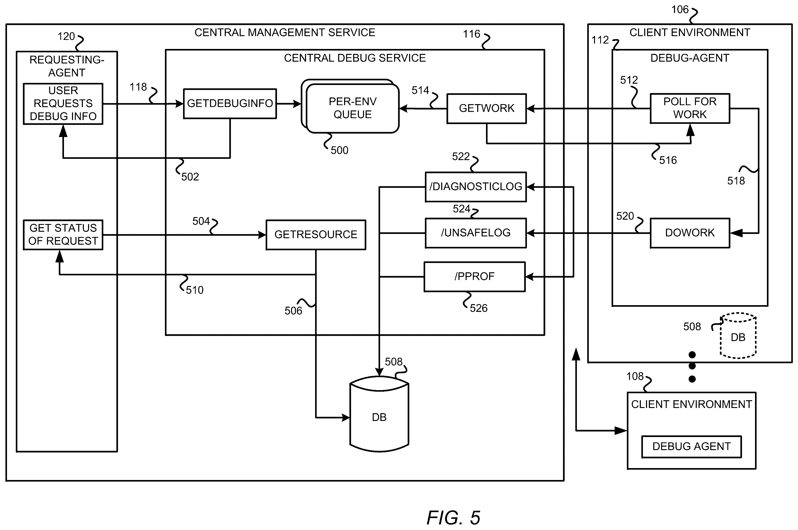 Patent US12348647 Figure 5 – Method and apparatus for providing secure debug information