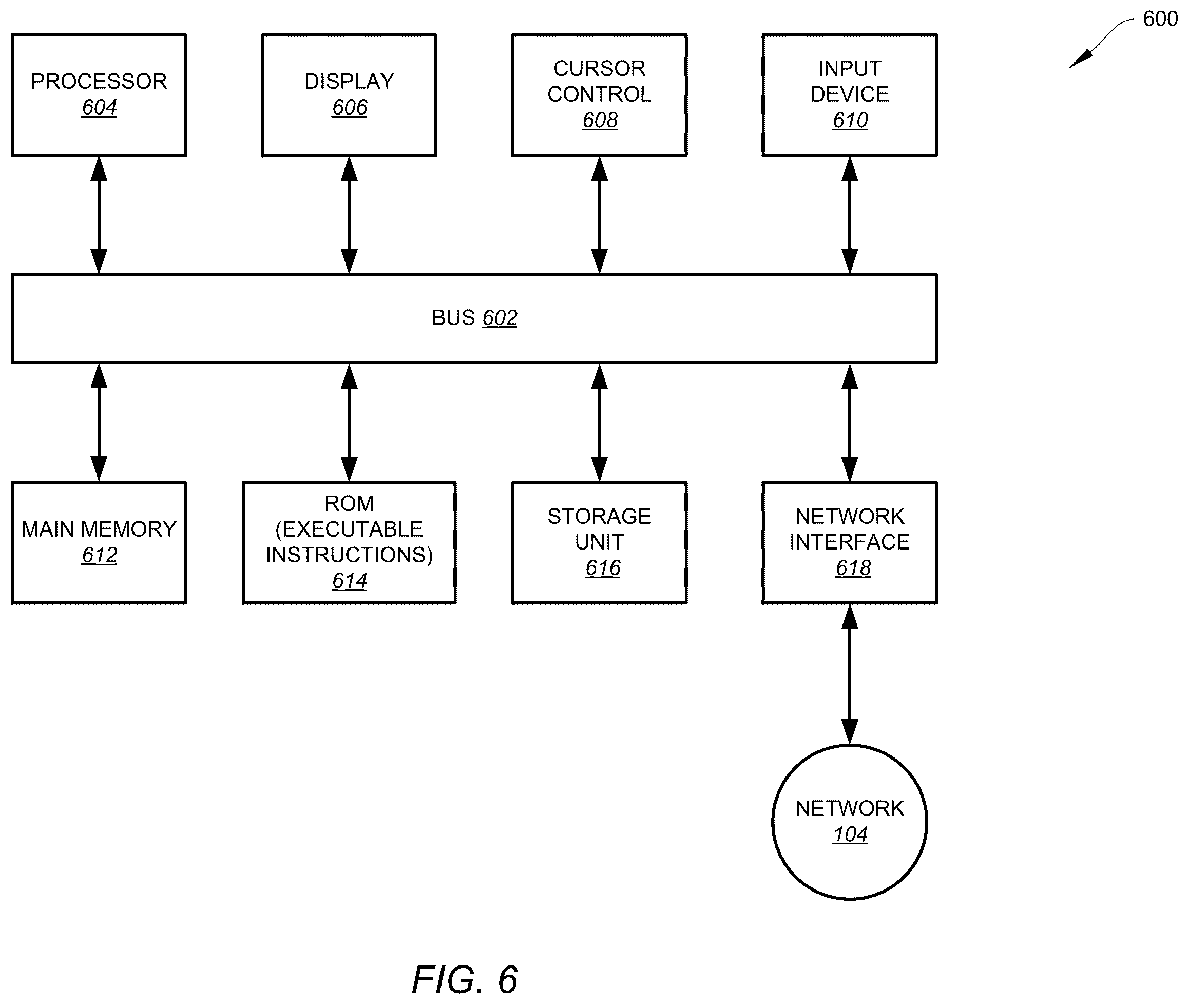 Patent US12348647 Figure 6 – Method and apparatus for providing secure debug information