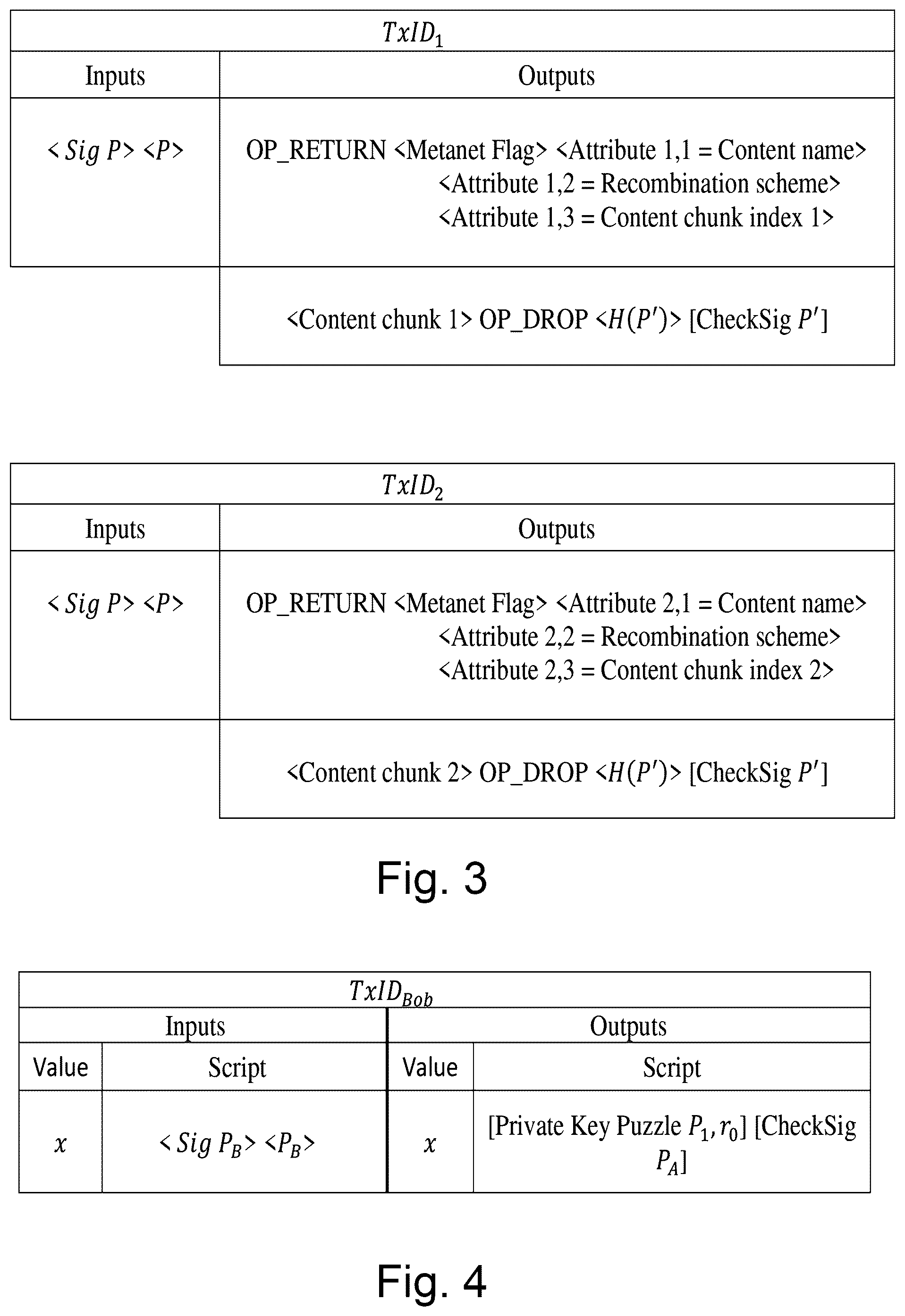 Patent US12348648 Figure 2 – Systems and methods for efficient and secure processing, accessing and transmission of data via a blockchain network