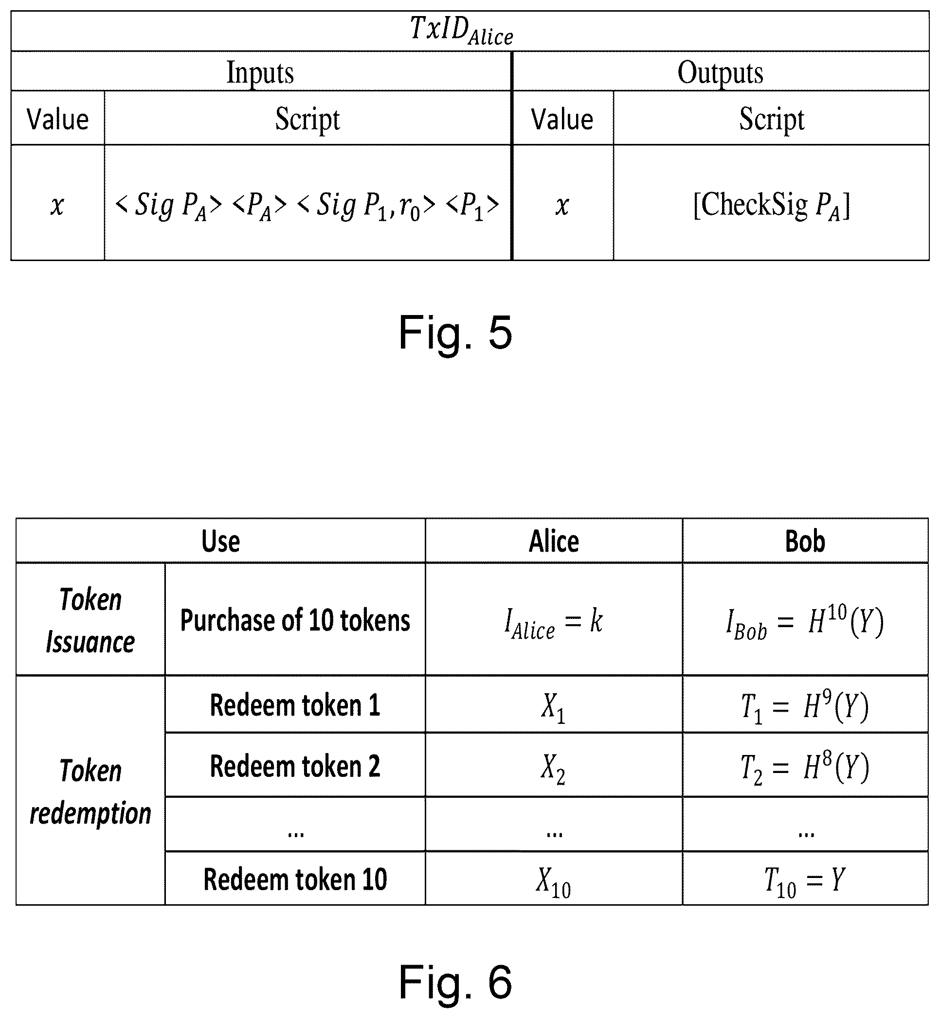 Patent US12348648 Figure 3 – Systems and methods for efficient and secure processing, accessing and transmission of data via a blockchain network