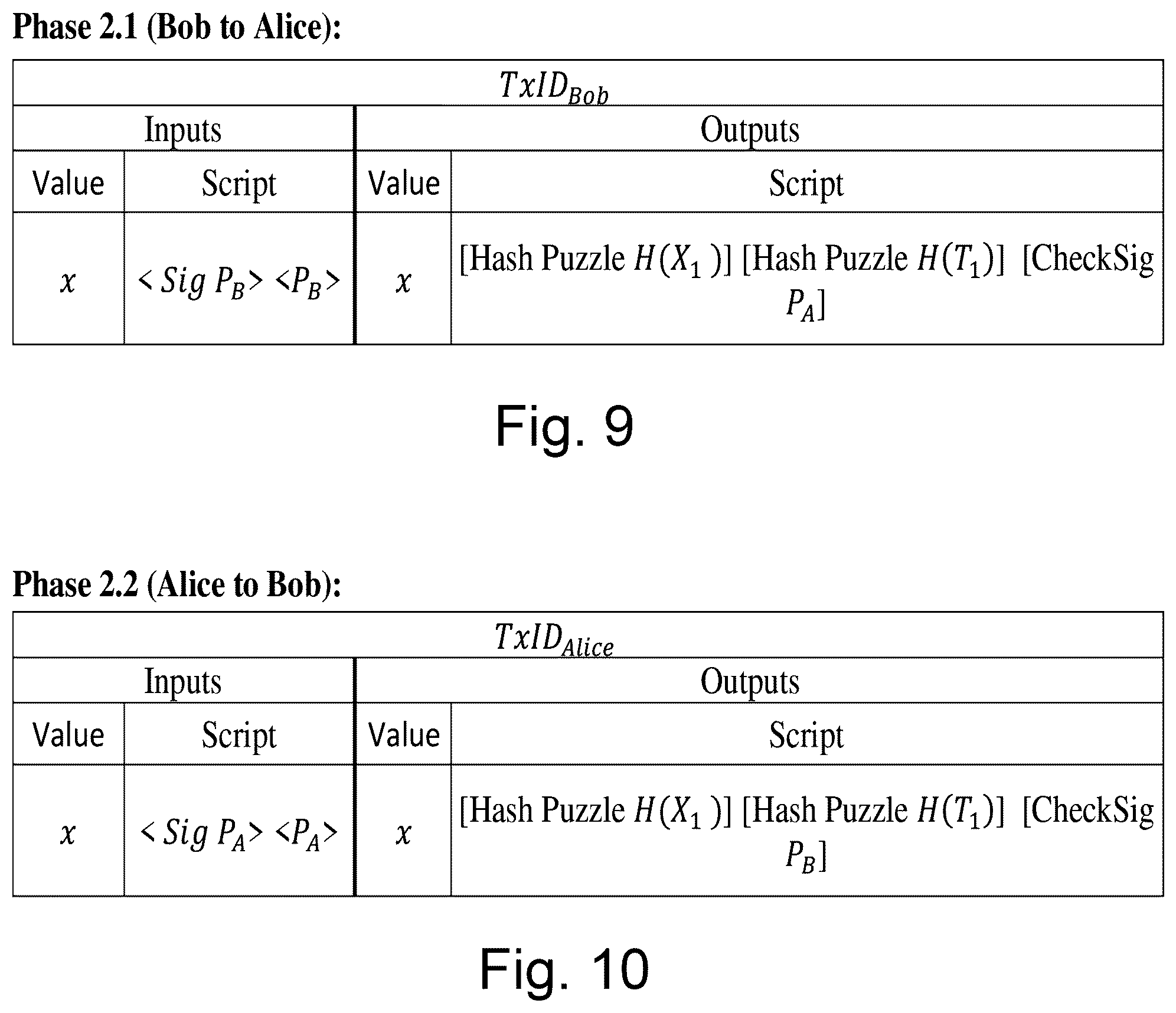 Patent US12348648 Figure 5 – Systems and methods for efficient and secure processing, accessing and transmission of data via a blockchain network