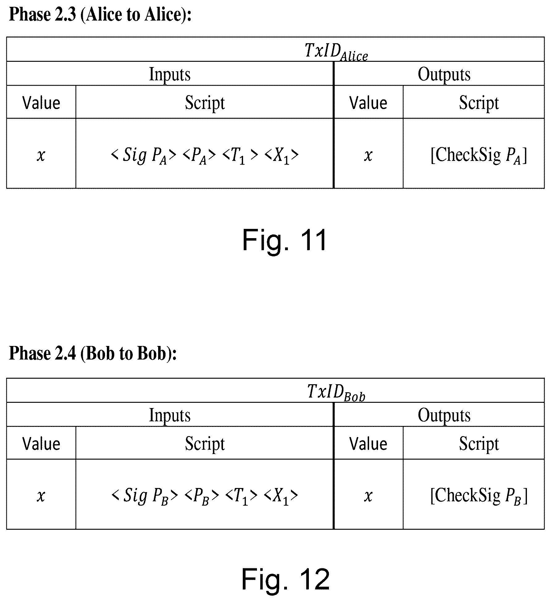 Patent US12348648 Figure 6 – Systems and methods for efficient and secure processing, accessing and transmission of data via a blockchain network