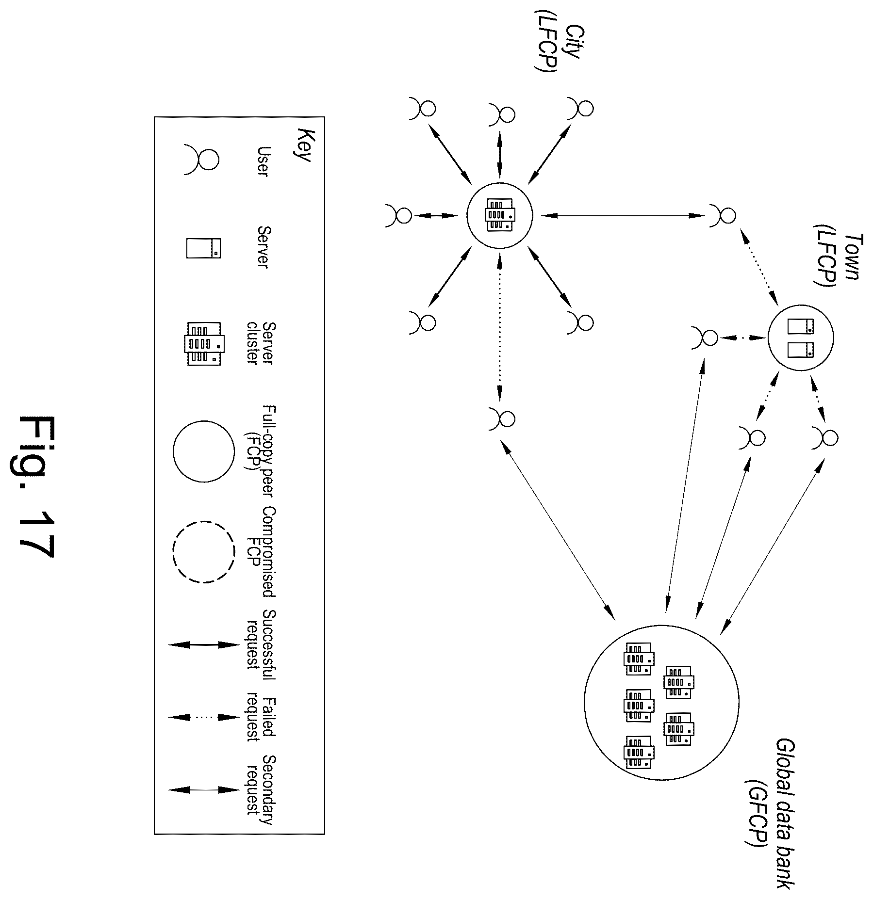Patent US12348648 Figure 11 – Systems and methods for efficient and secure processing, accessing and transmission of data via a blockchain network