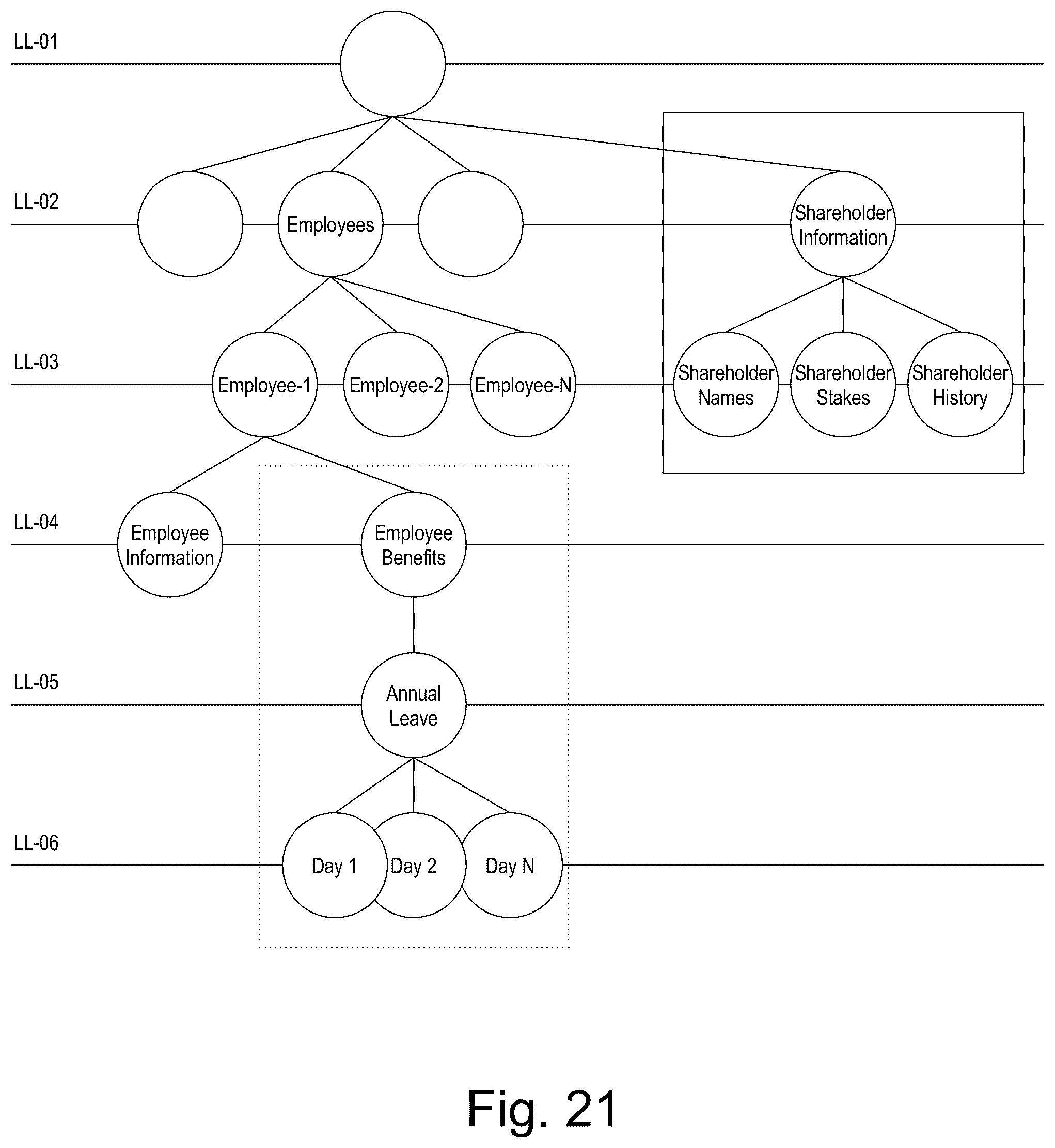 Patent US12348648 Figure 15 – Systems and methods for efficient and secure processing, accessing and transmission of data via a blockchain network