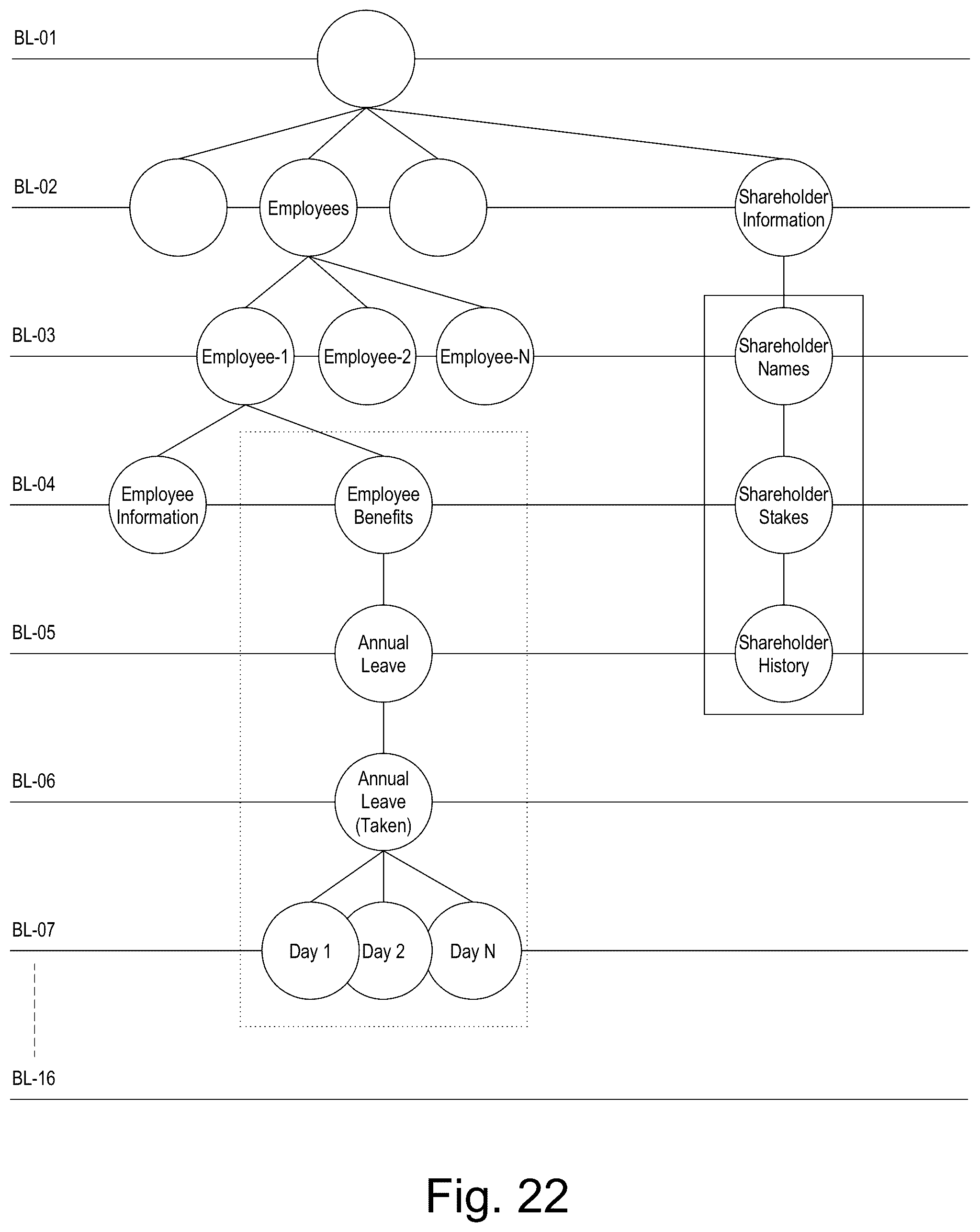 Patent US12348648 Figure 16 – Systems and methods for efficient and secure processing, accessing and transmission of data via a blockchain network