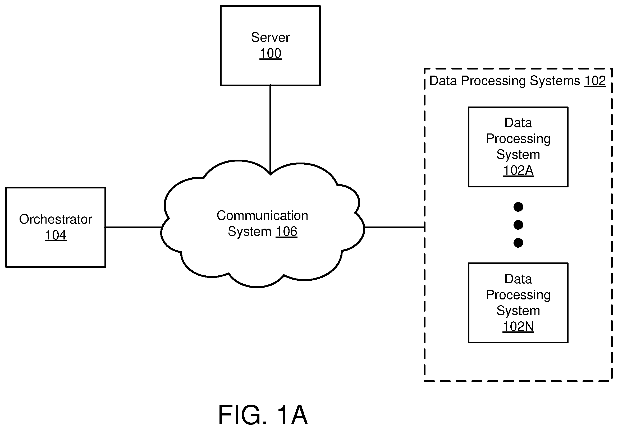 Patent US12348650 — Managing entitlements using ownership vouchers — Figure 1