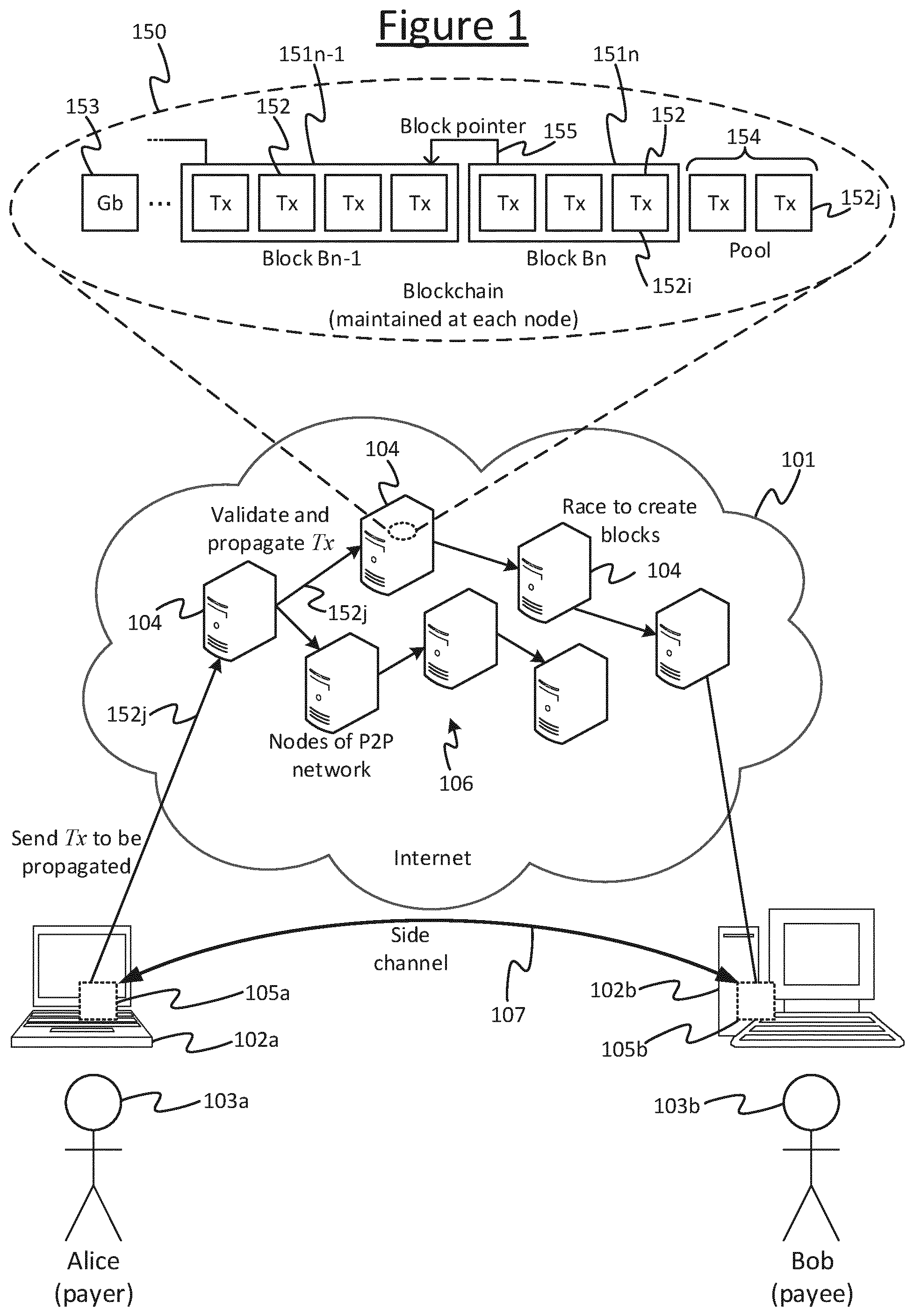 Patent US12348652 Figure 1 – Key derivation method
