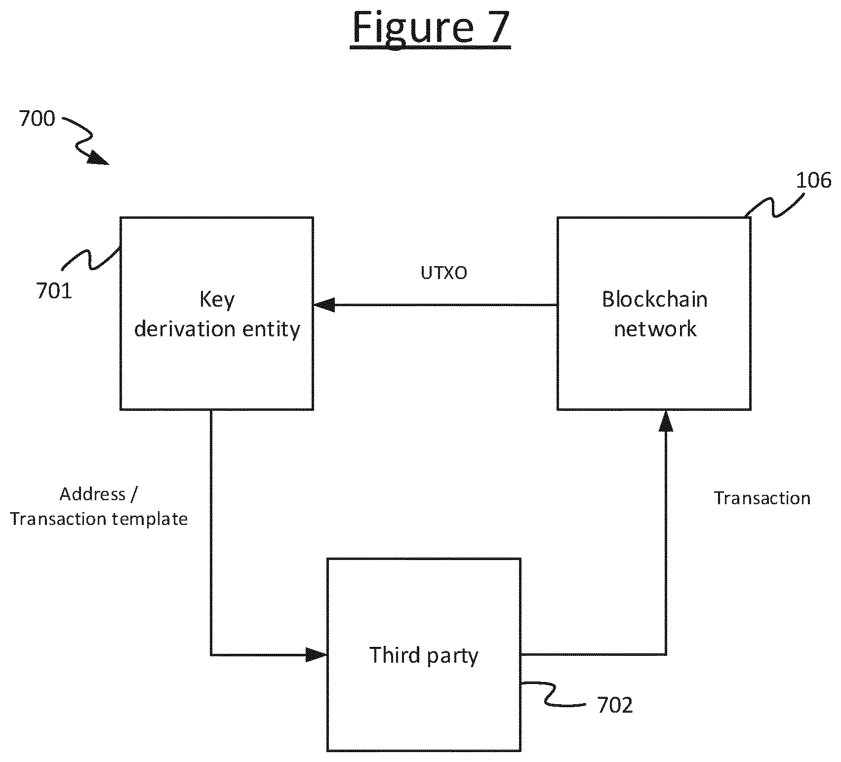 Patent US12348652 Figure 7 – Key derivation method