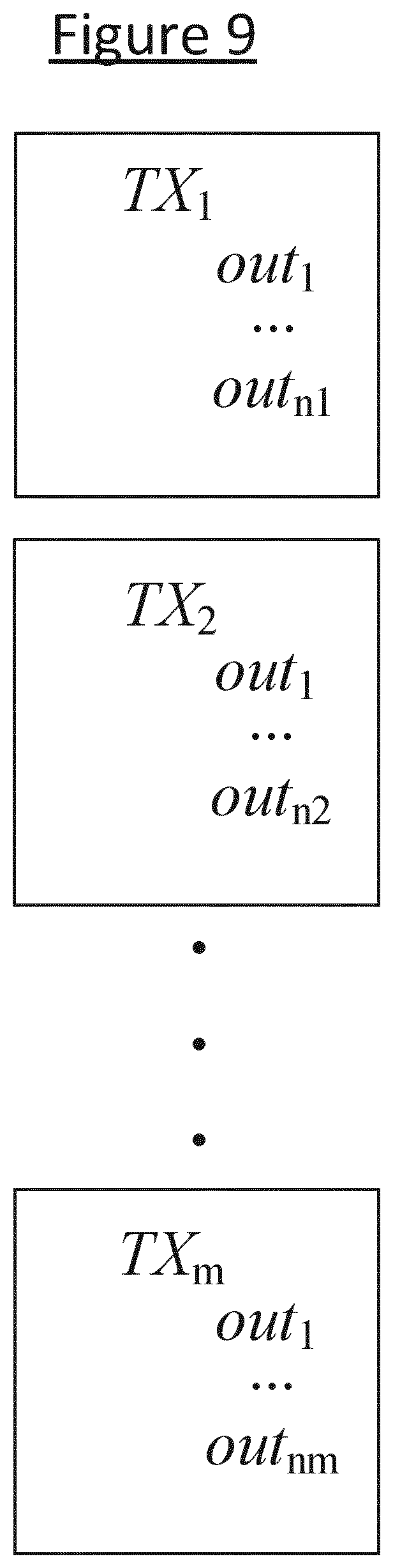 Patent US12348652 Figure 9 – Key derivation method