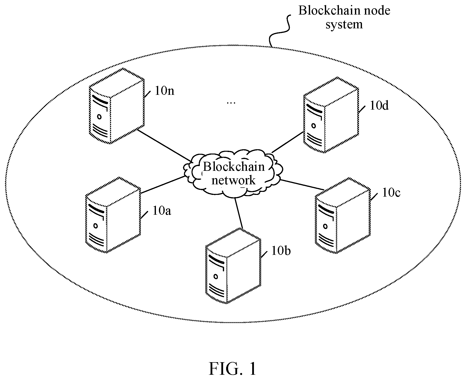 Patent US12348654 Figure 1 – Blockchain-based methods and apparatuses for processing data, devices and readable storage mediums