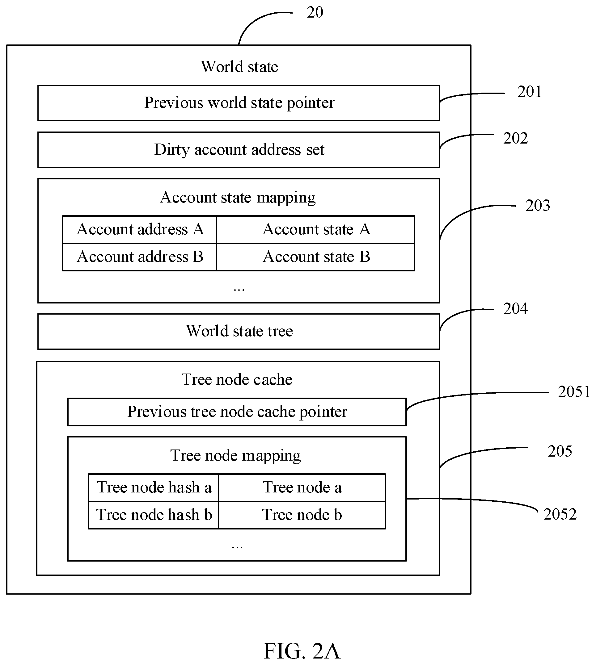 Patent US12348654 Figure 2 – Blockchain-based methods and apparatuses for processing data, devices and readable storage mediums