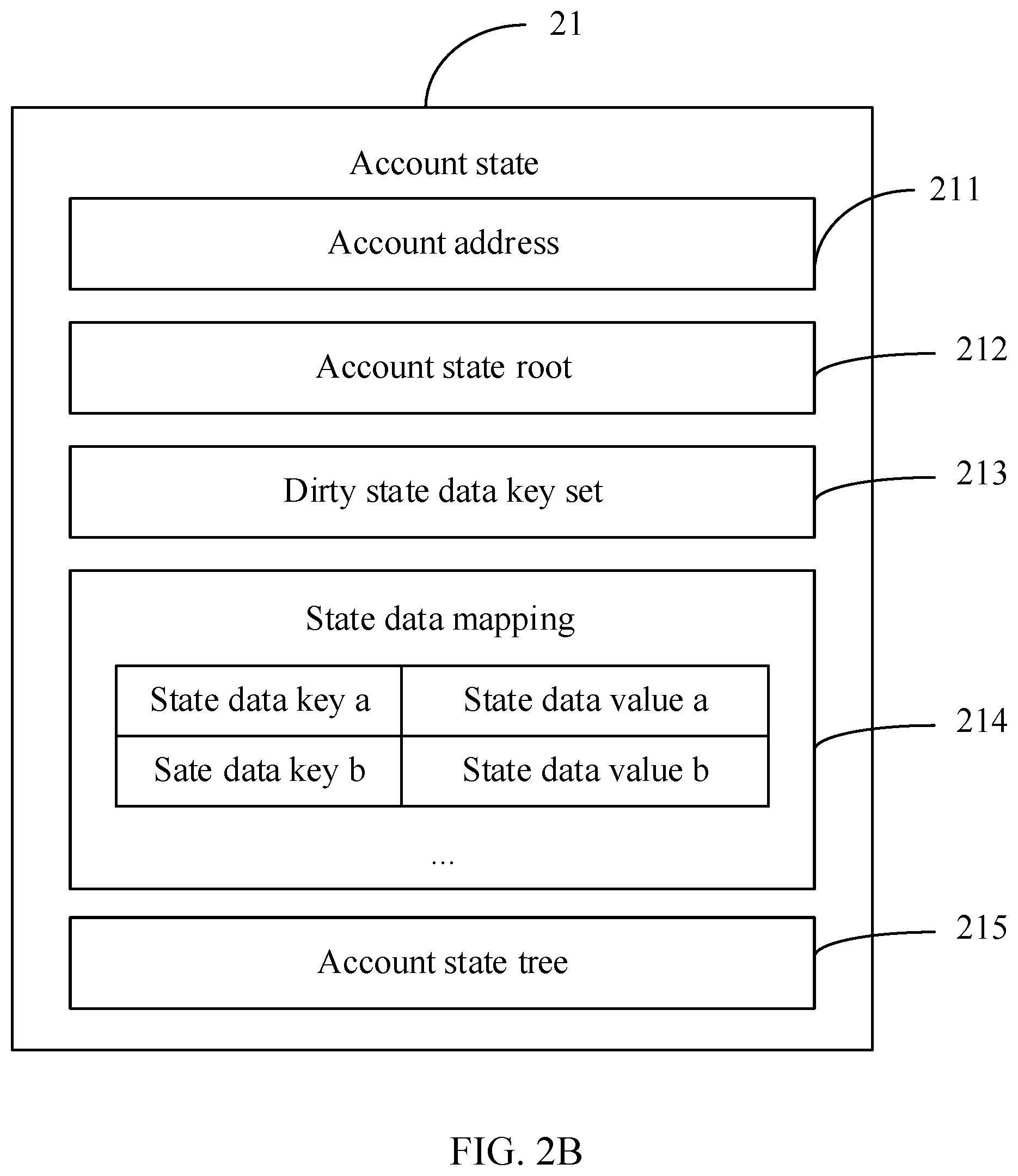 Patent US12348654 Figure 3 – Blockchain-based methods and apparatuses for processing data, devices and readable storage mediums
