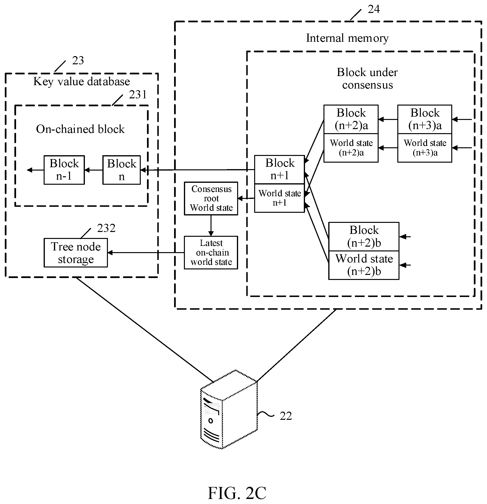 Patent US12348654 Figure 4 – Blockchain-based methods and apparatuses for processing data, devices and readable storage mediums
