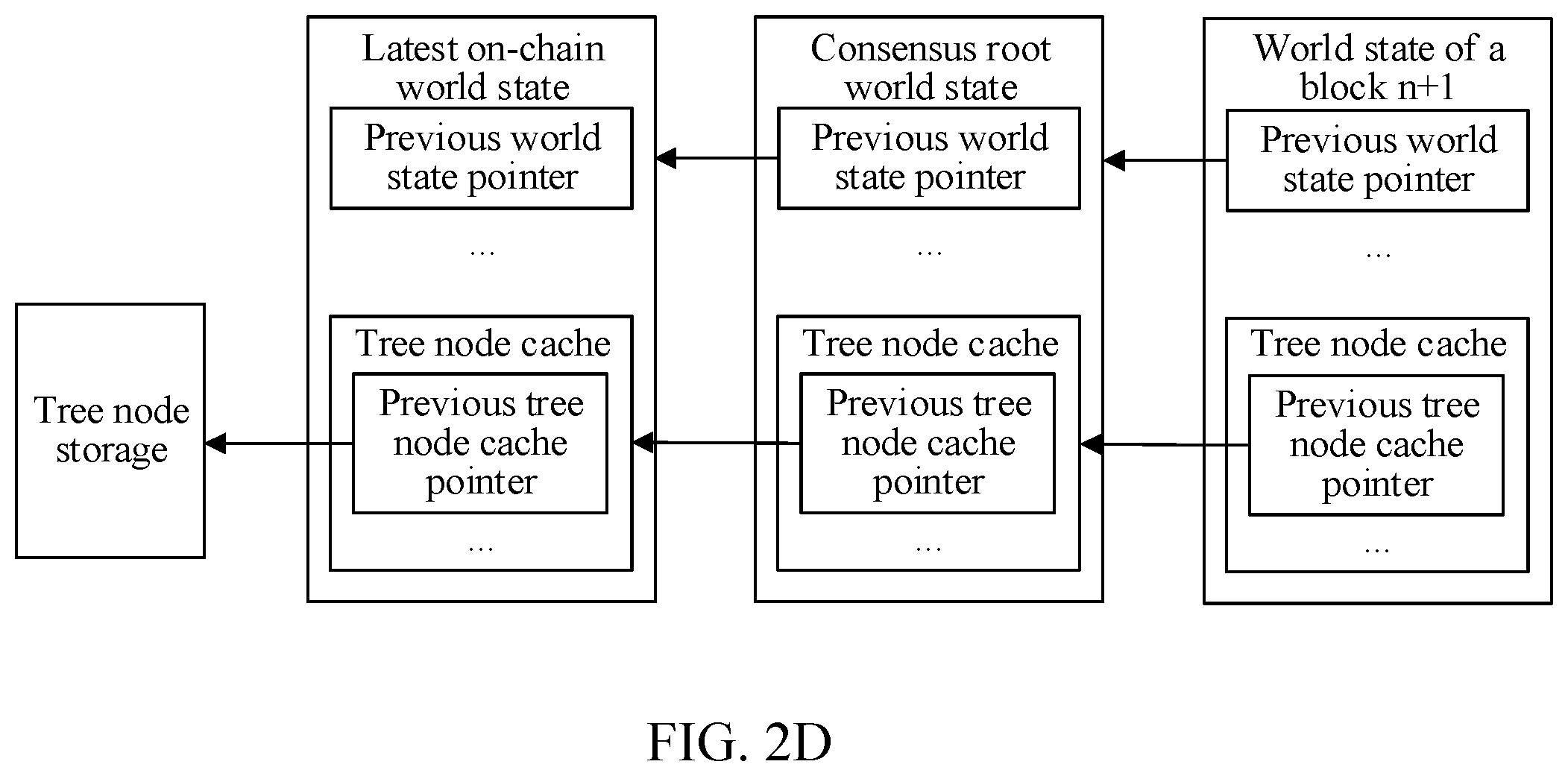 Patent US12348654 Figure 5 – Blockchain-based methods and apparatuses for processing data, devices and readable storage mediums