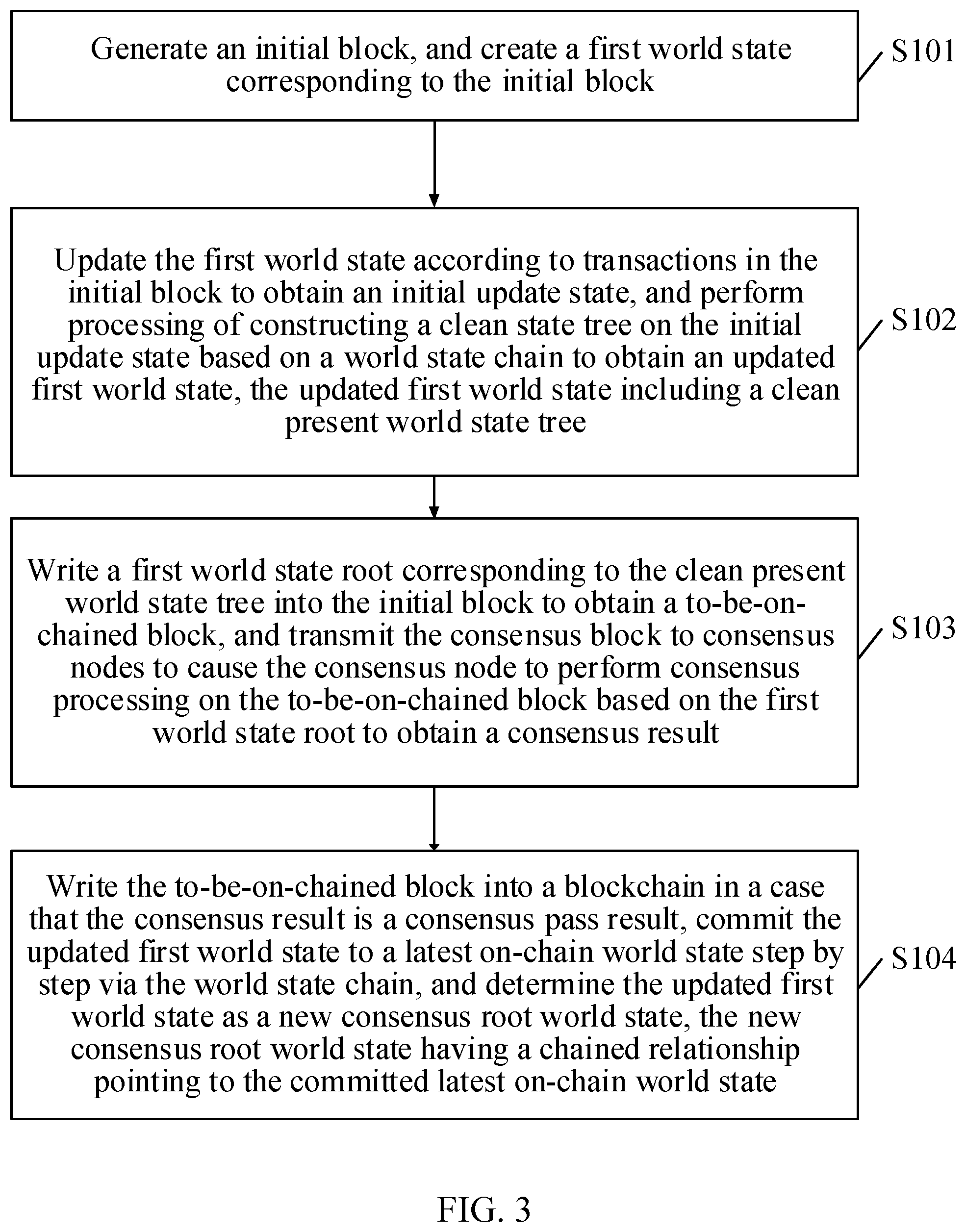 Patent US12348654 Figure 6 – Blockchain-based methods and apparatuses for processing data, devices and readable storage mediums