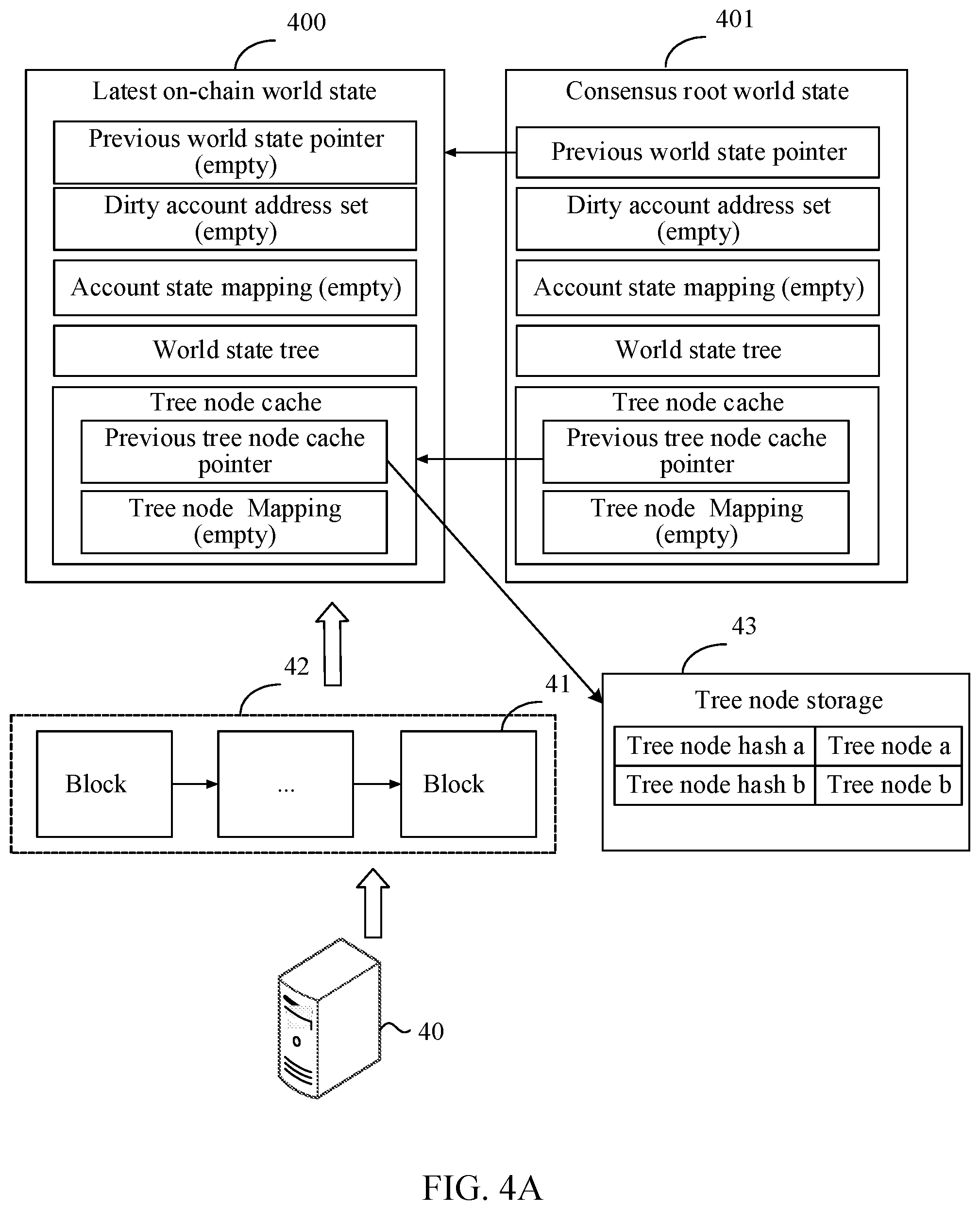 Patent US12348654 Figure 7 – Blockchain-based methods and apparatuses for processing data, devices and readable storage mediums
